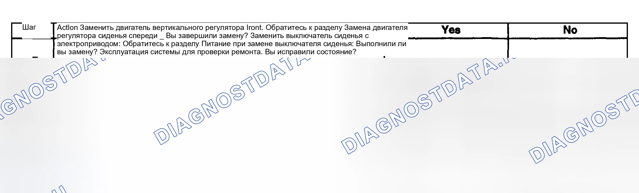 Рис. 15. GMC Cab & Chassis Sierra 3500 GMT800 early