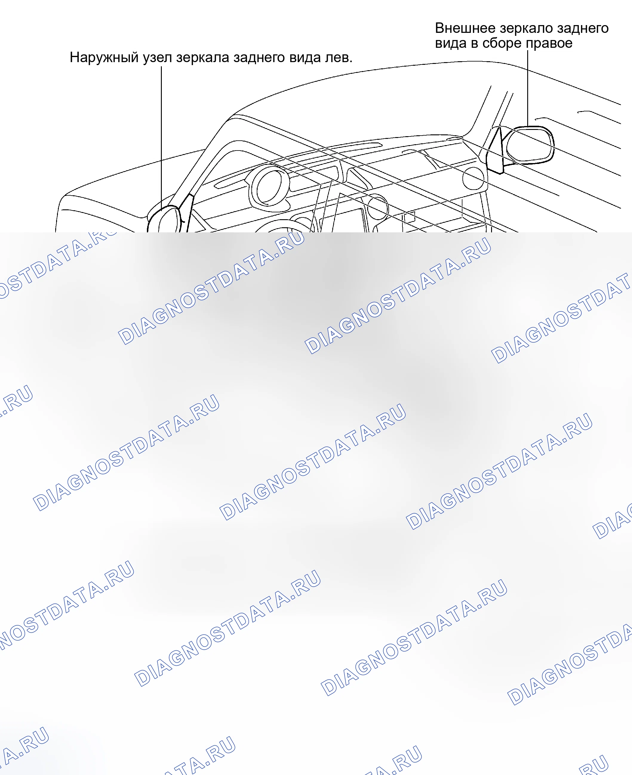 Рис. 71: РАСПОЛОЖЕНИЕ. Scion xB I