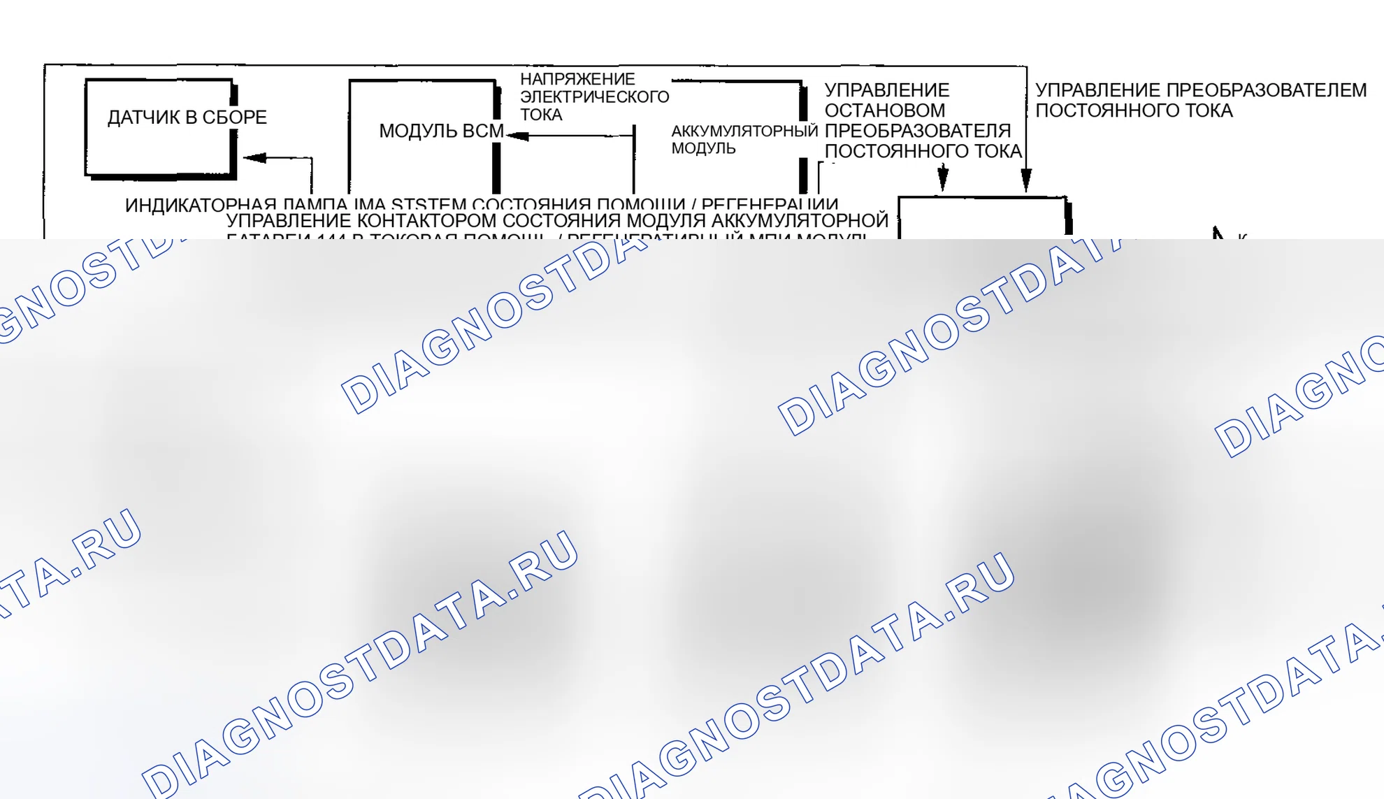 Рис. 260. Honda Insight I