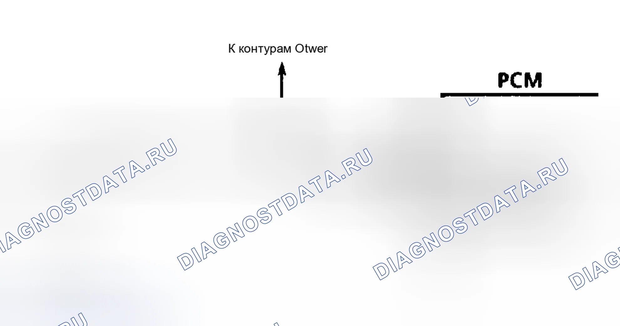 Рис. 97: Код 75, Принципиальная схема (Автомобили) Предоставлено General Motors Corp.. Chevrolet Astro I