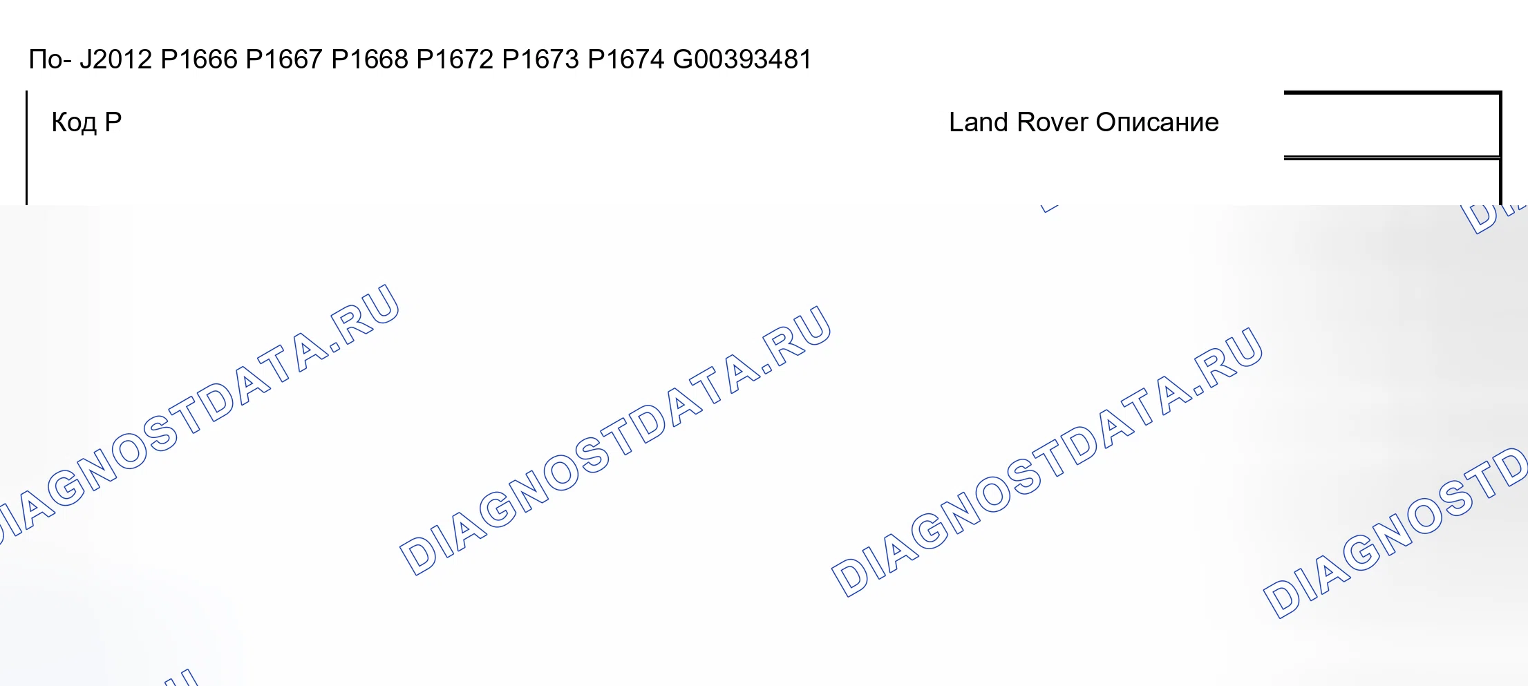 Рис. 76: Функция. Land Rover Discovery L318