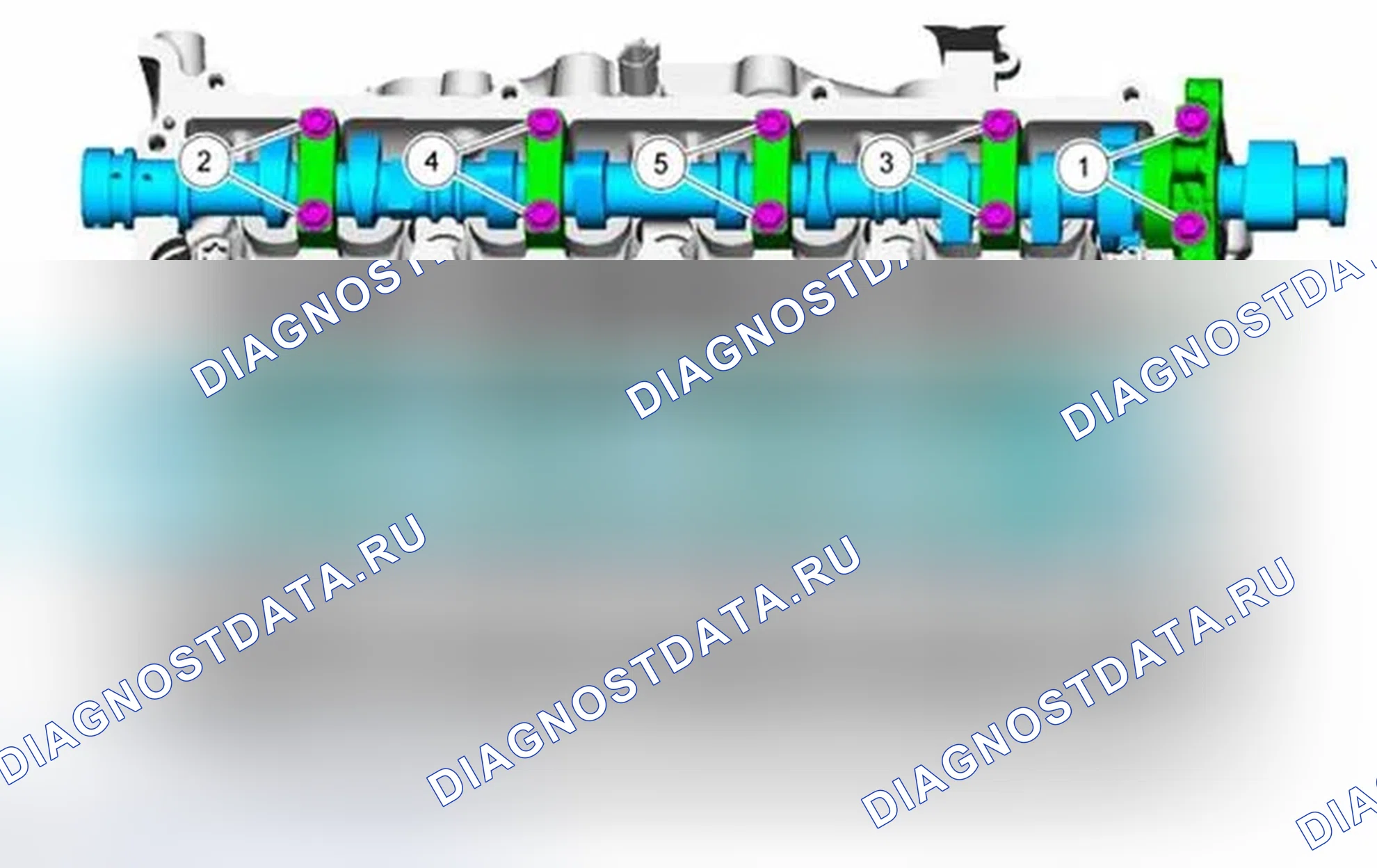 Рис. 2087. Ford Edge I рестайлинг