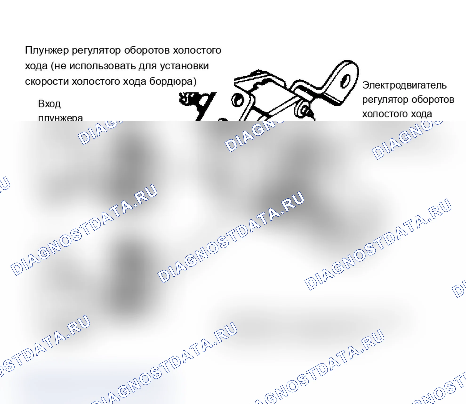 Рис. 24: Соединения двигателя регулятор оборотов холостого хода. Chevrolet Cab & Chassis C20 