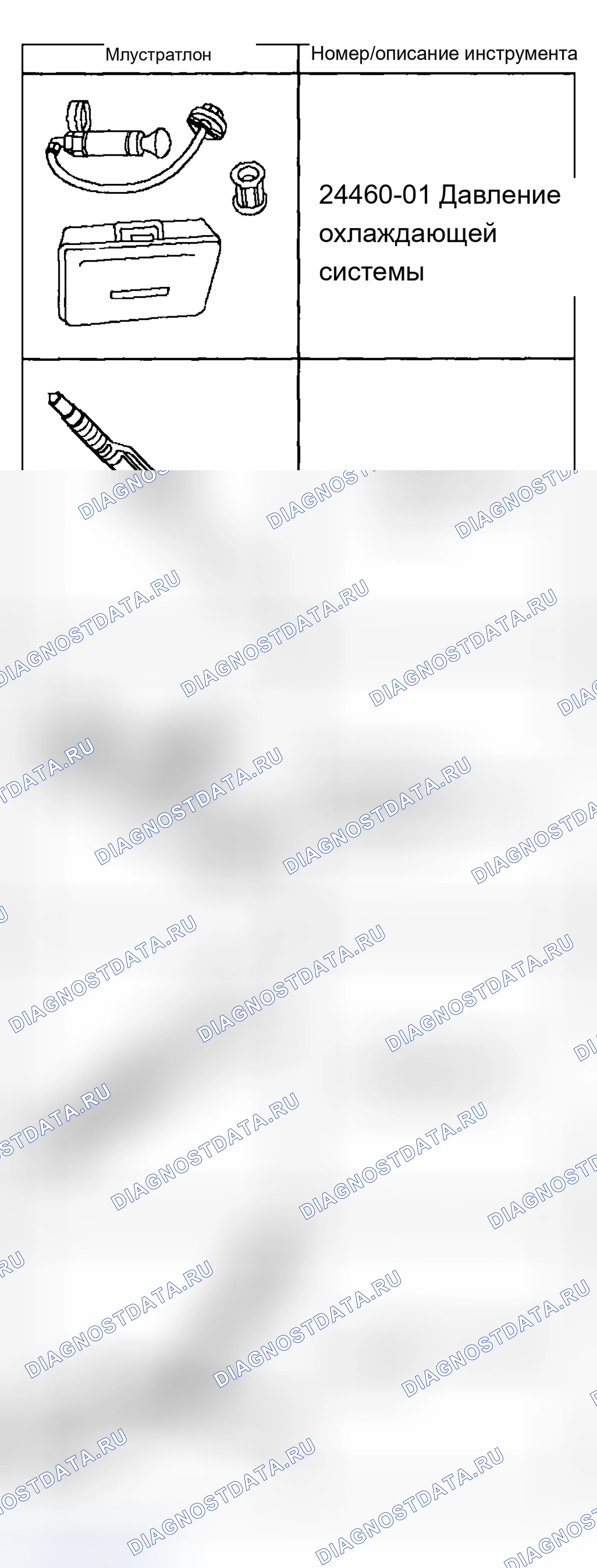 Рис. 99: Специальные инструменты и оборудование. Chevrolet Chevy Express H2500 
