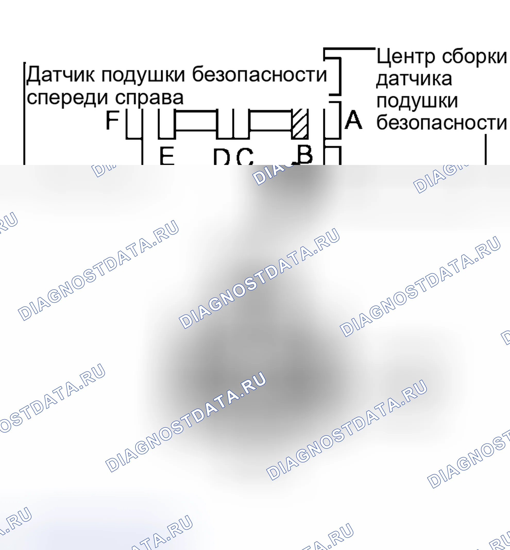 Рис. 89. Honda Accord VI