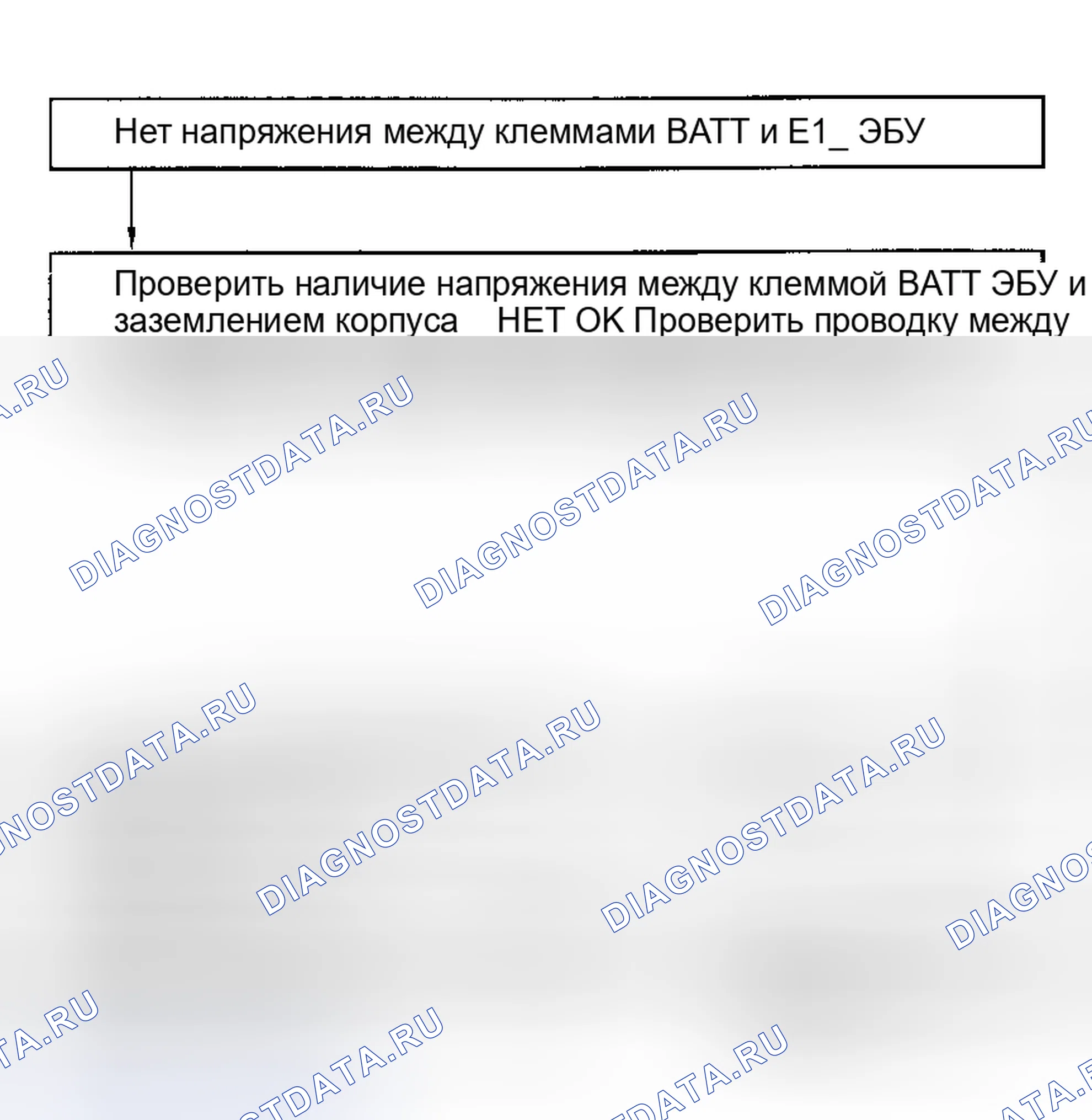 Рис. 47: Блок-схема испытания № 1, клеммы BATT - цепь ЭБУ E1 (+ B). Toyota 4Runner II