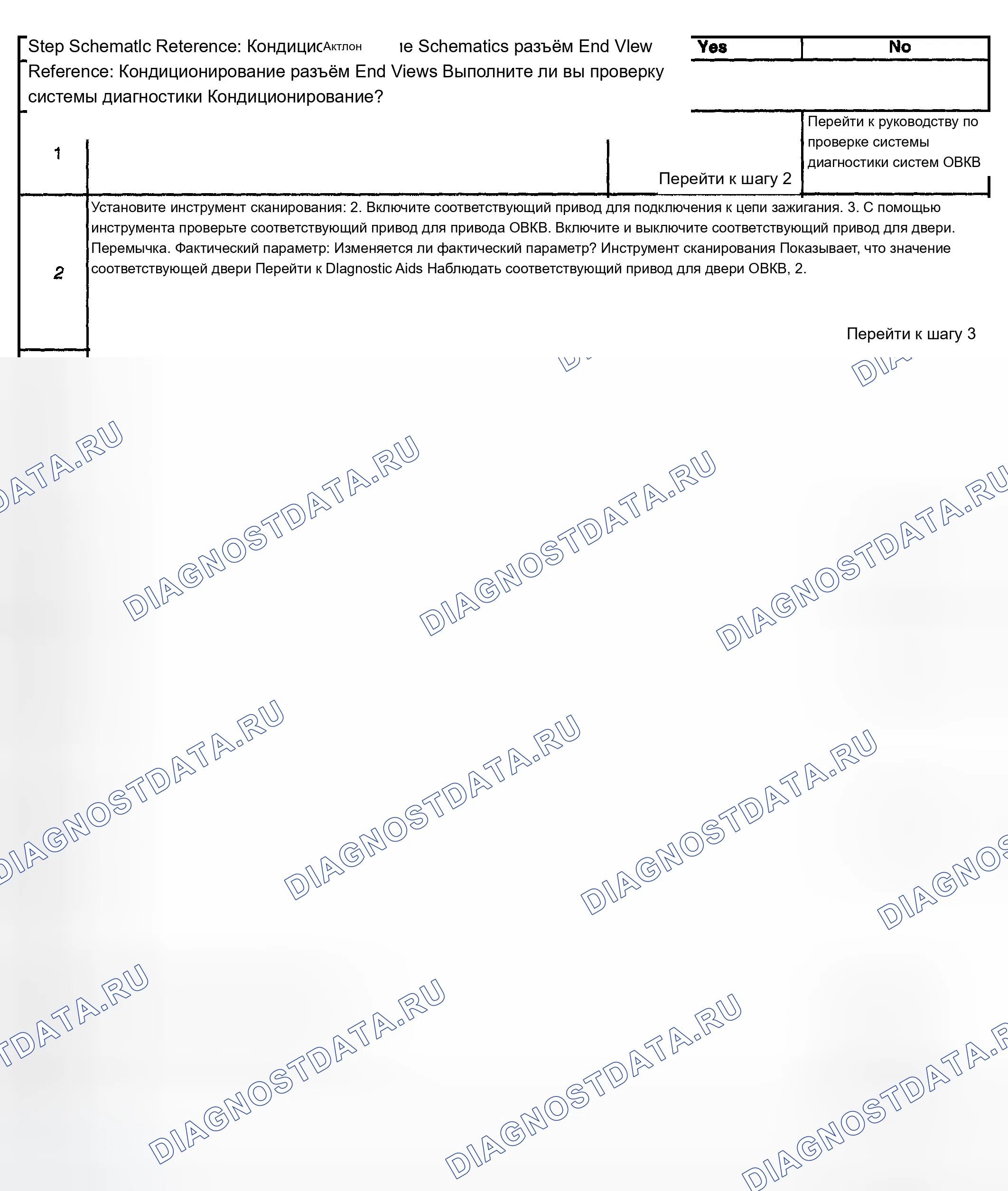 Рис. 264. Chevrolet TrailBlazer I