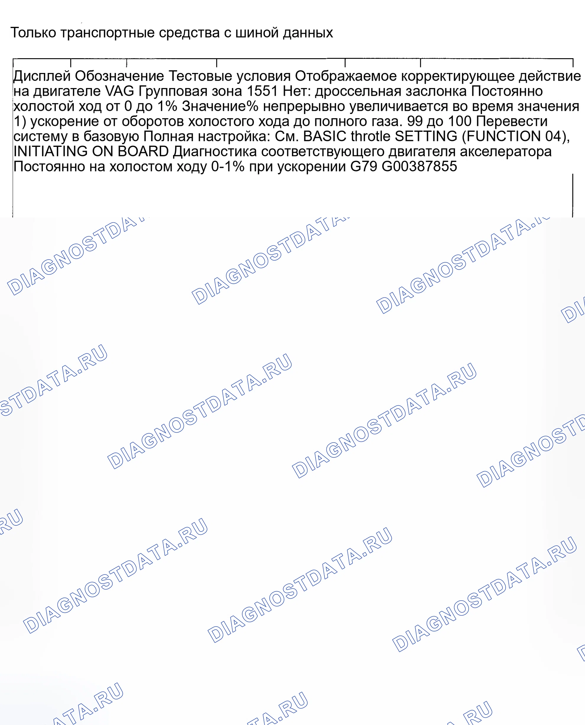 Рис. 141. Volkswagen EuroVan T4 рестайлинг