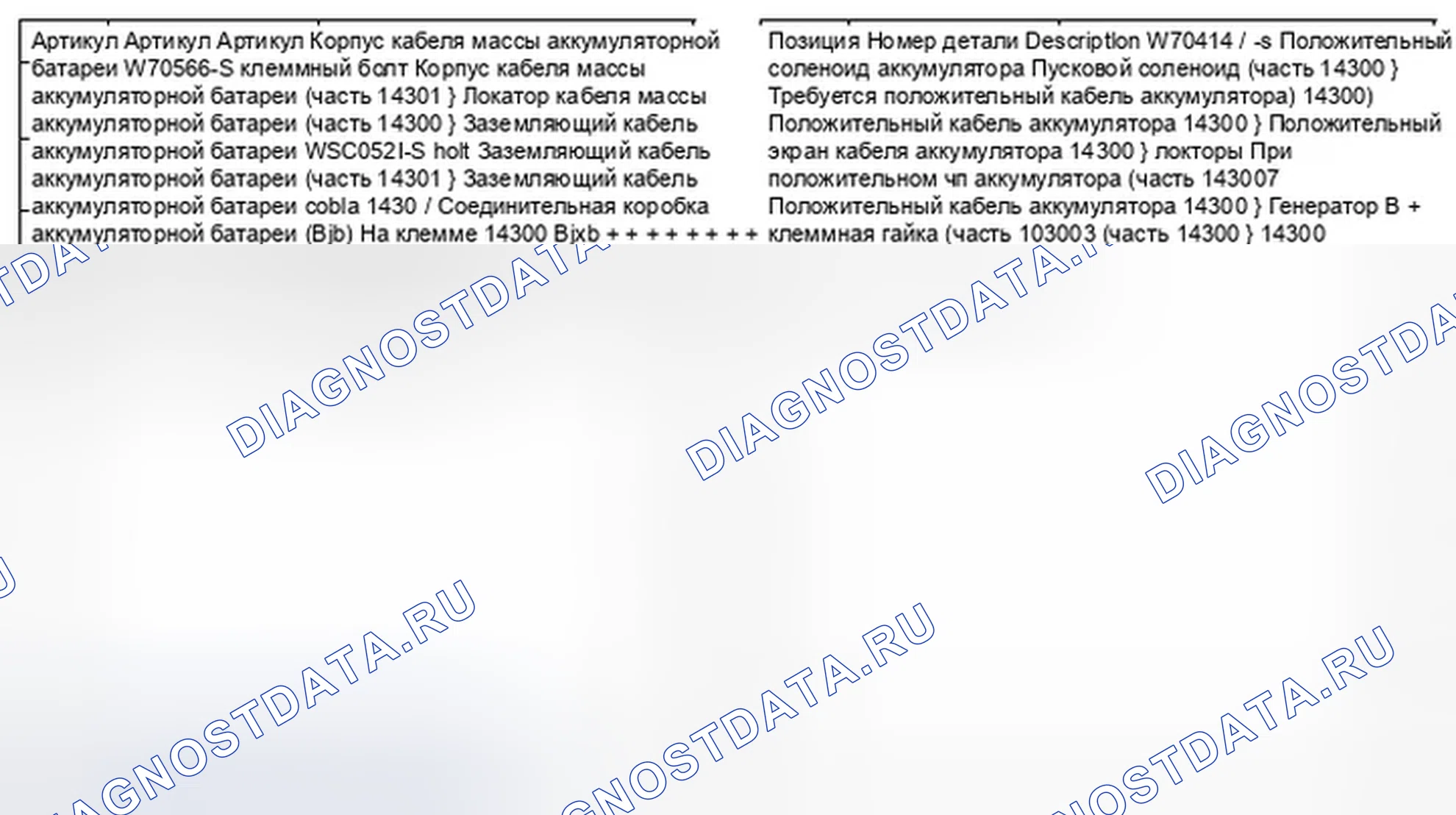 Рис. 246. Ford Focus II