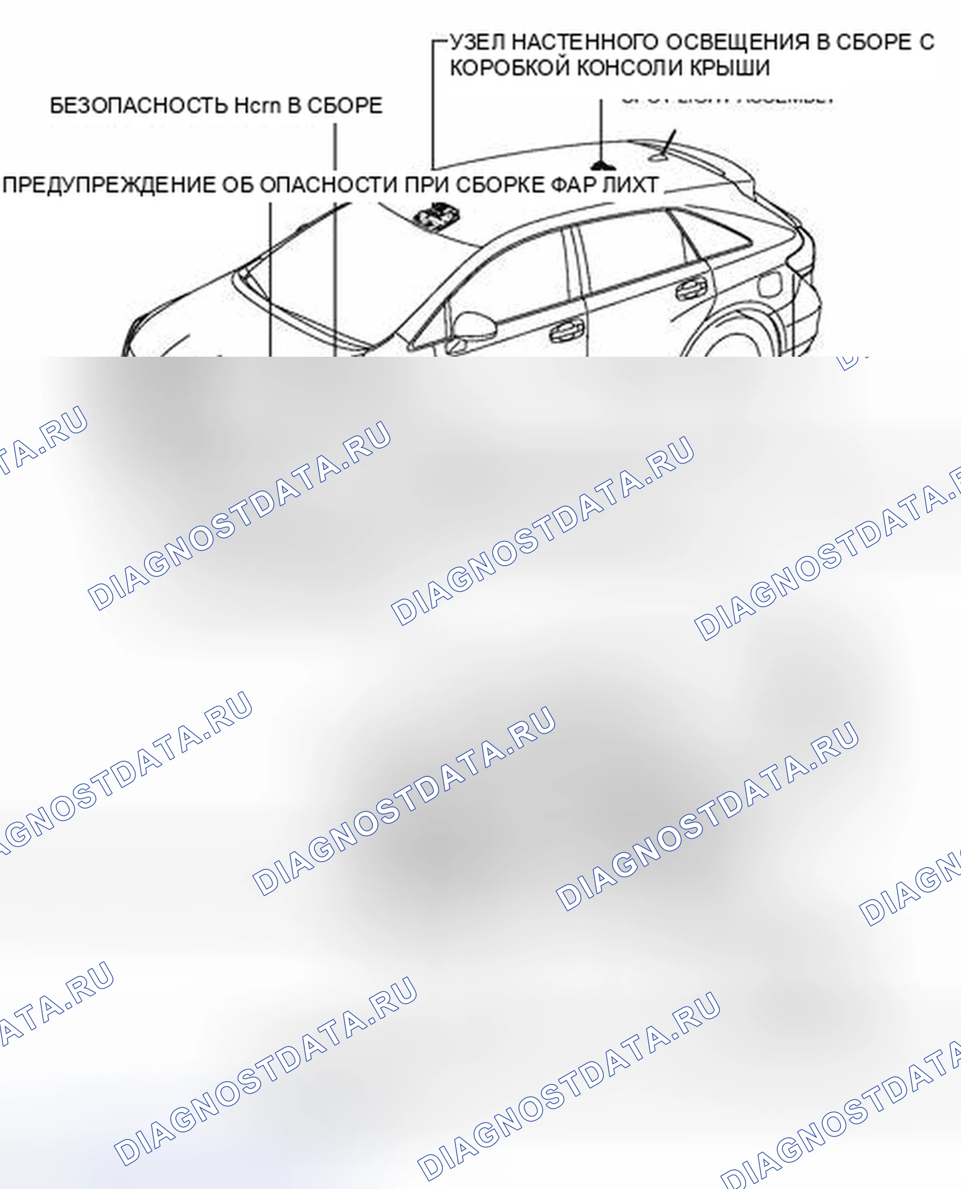 Рис. 43: ИЛЛЮСТРАЦИЯ. Toyota Venza I