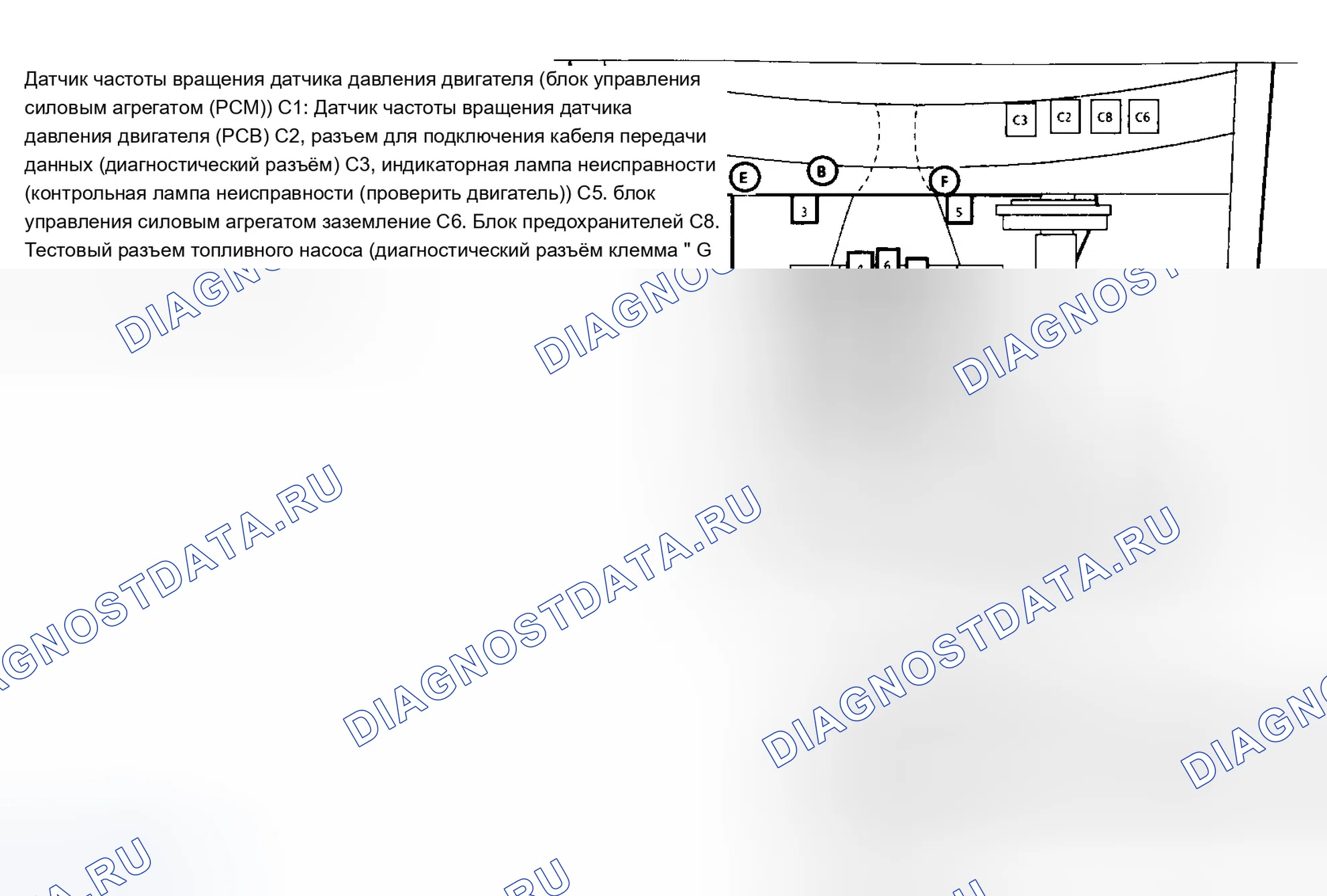 Рис. 114. Chevrolet Cutaway P30 