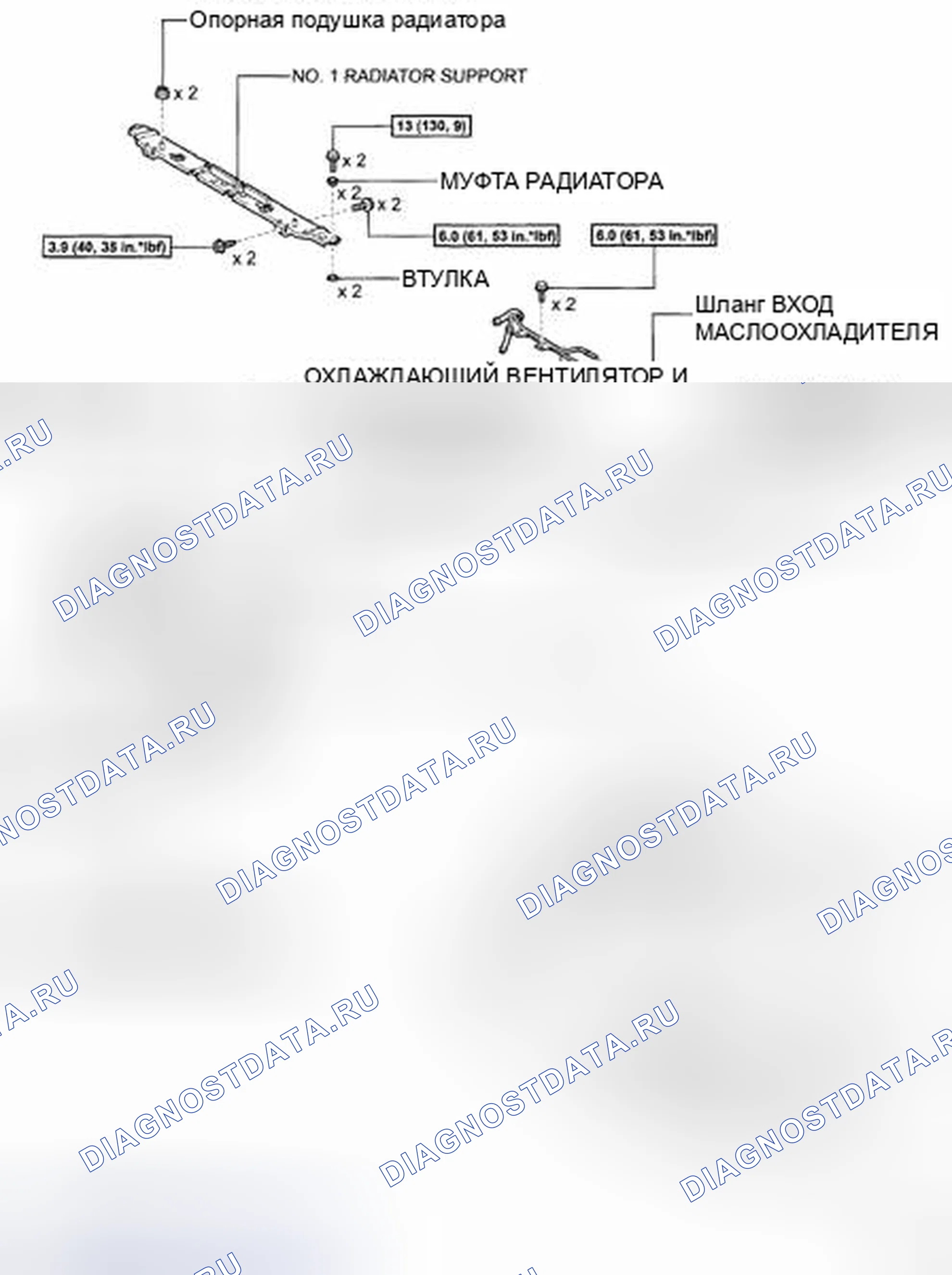 Рис. 10. Toyota Sienna II рестайлинг