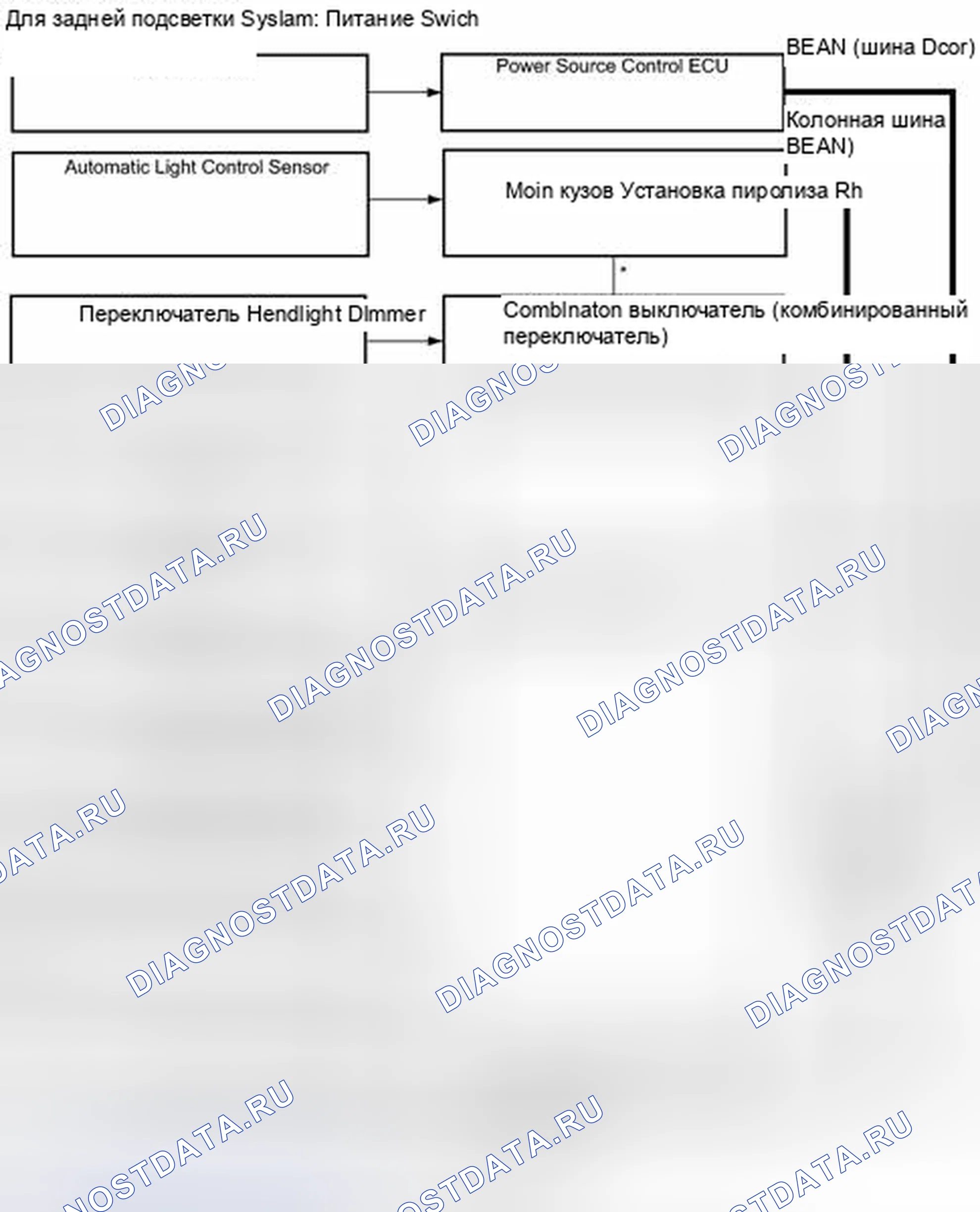 Рис. 120. Haval H6S I