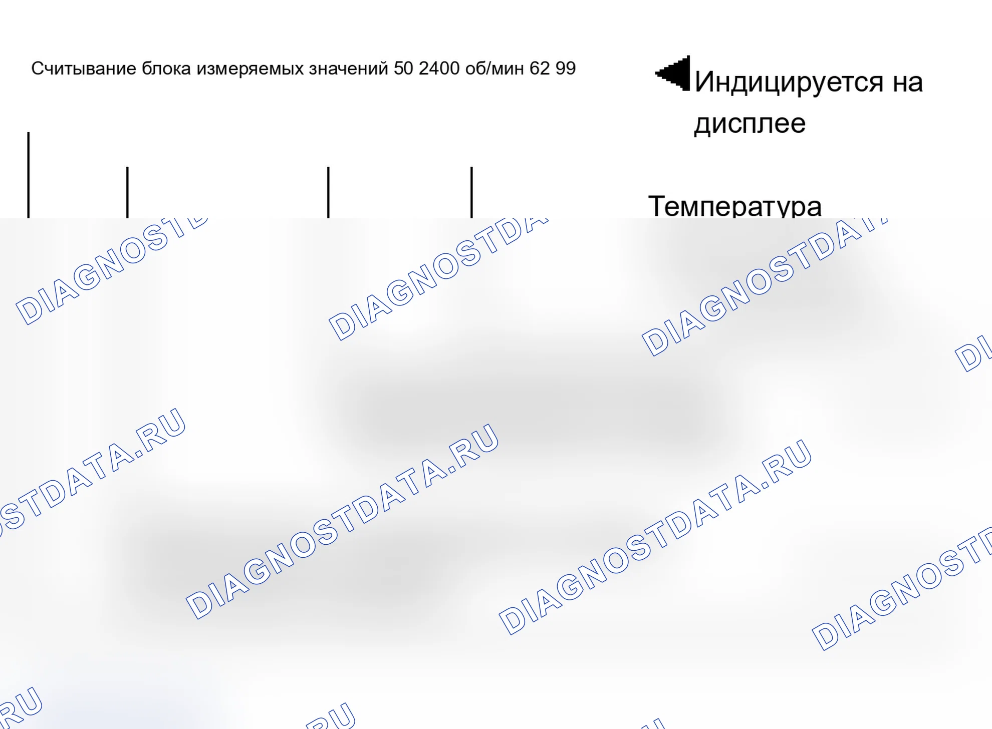 Рис. 68: Блок измеряемых величин 050. Audi S6 C5
