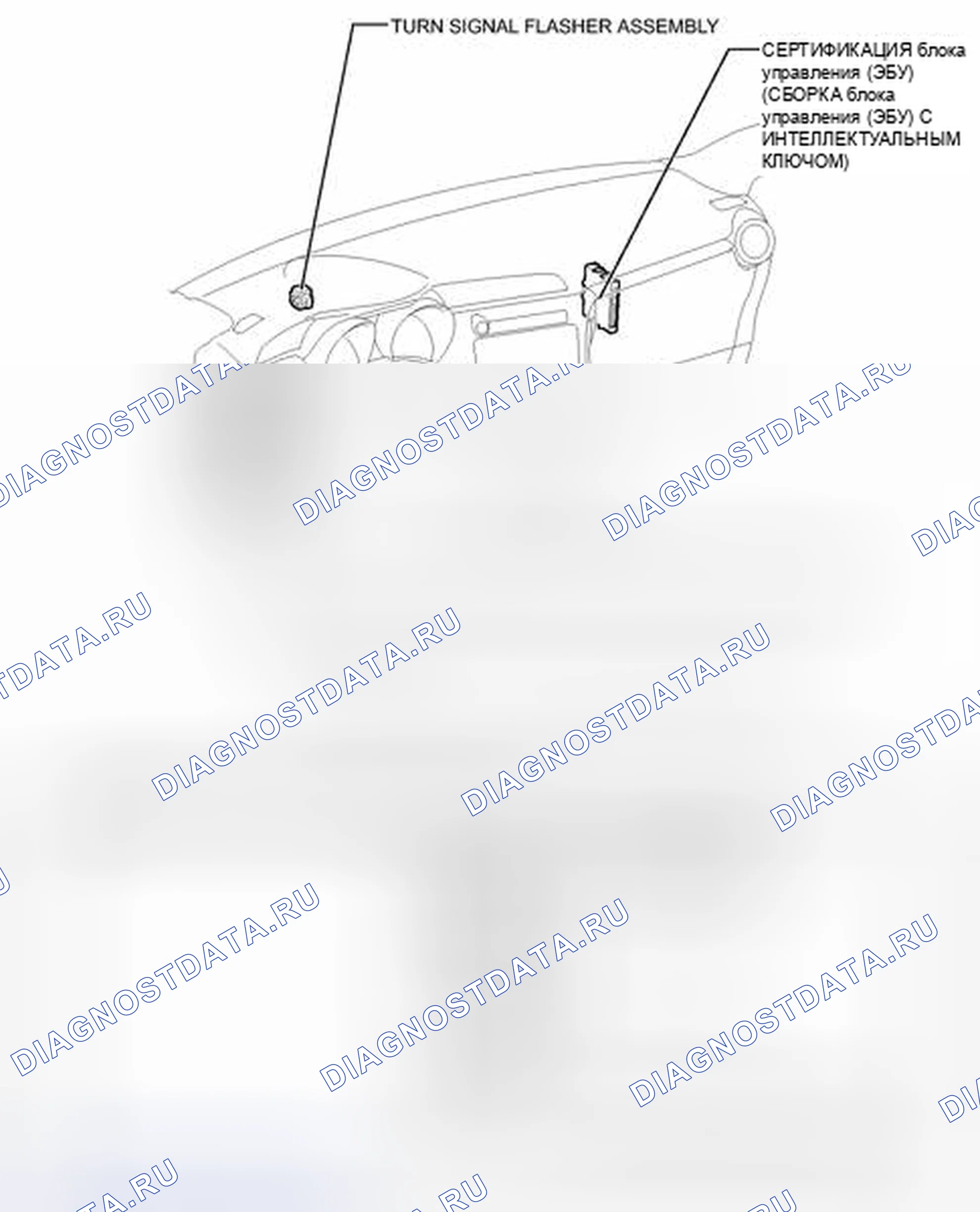 Рис. 21: ИЛЛЮСТРАЦИЯ. Scion tC II рестайлинг