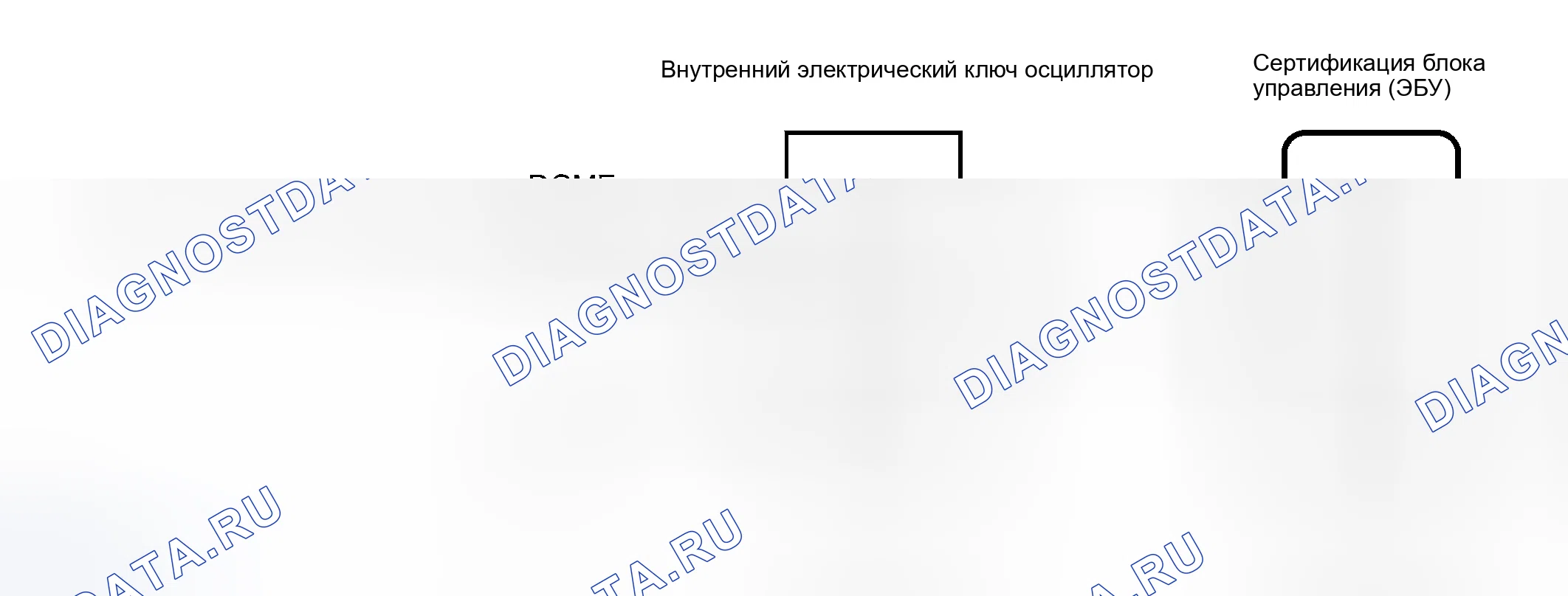 Рис. 139: электросхема. Toyota Prius II рестайлинг
