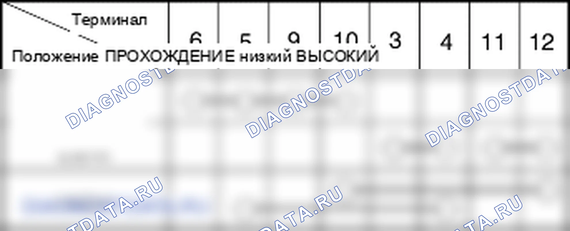 Проверка многофункционального переключателя. Hyundai Atos MX