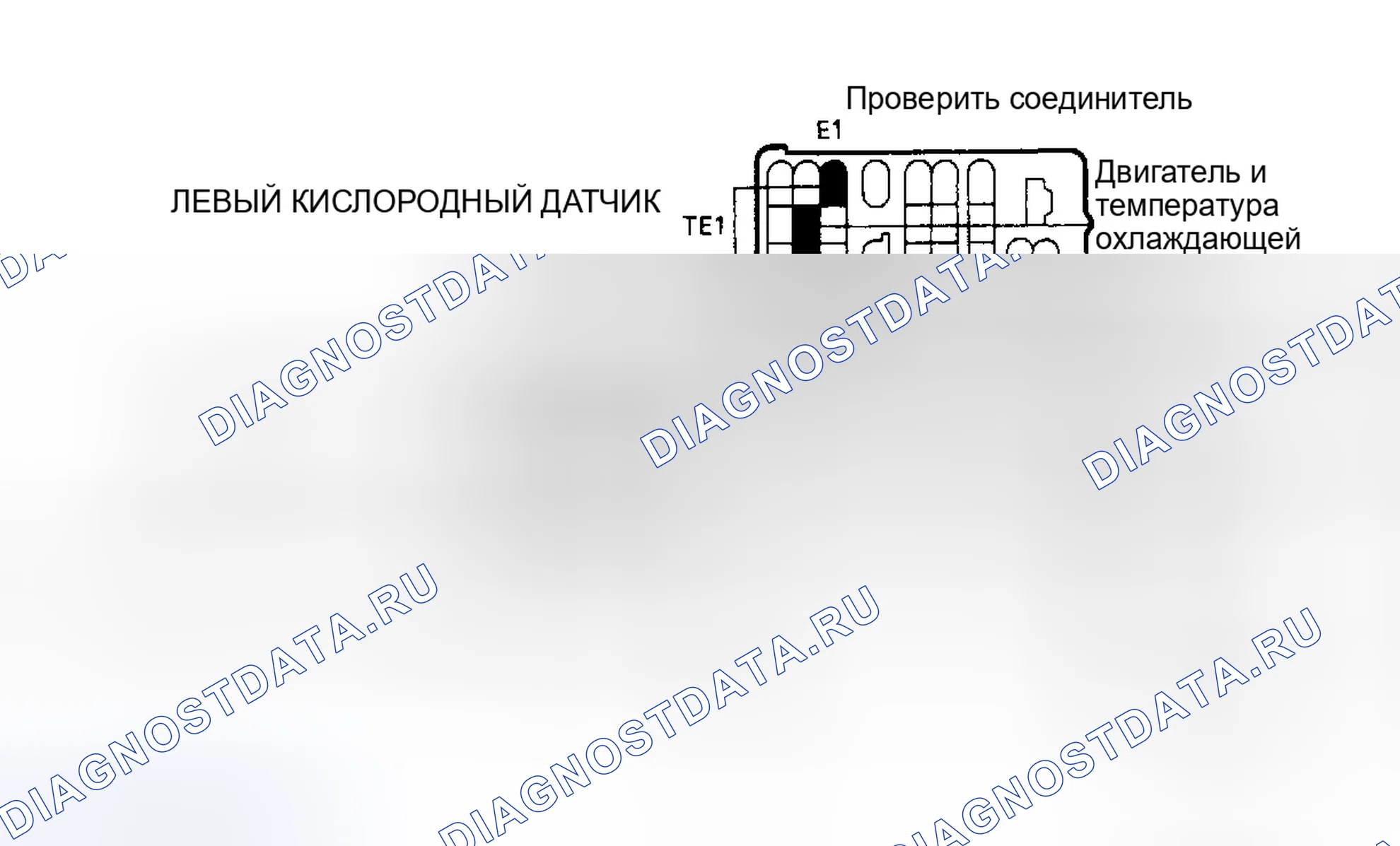 Рис. 22: Код 21, 27, 28/проверка № 4 Схема испытания левого кислородного датчика. Toyota Camry V30
