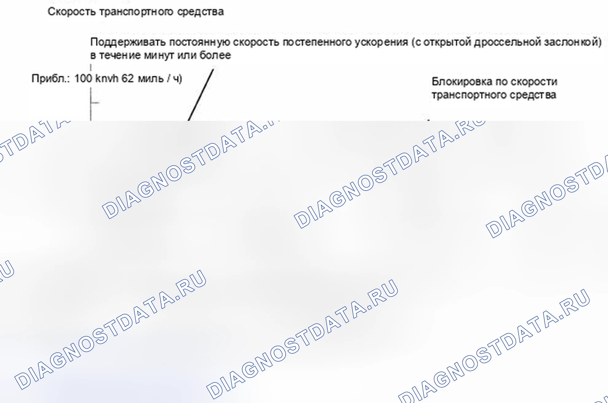 Рис. 17: СХЕМА ПРИВОДА МОНИТОРА [06 / 2012 -]. Haval H3 I