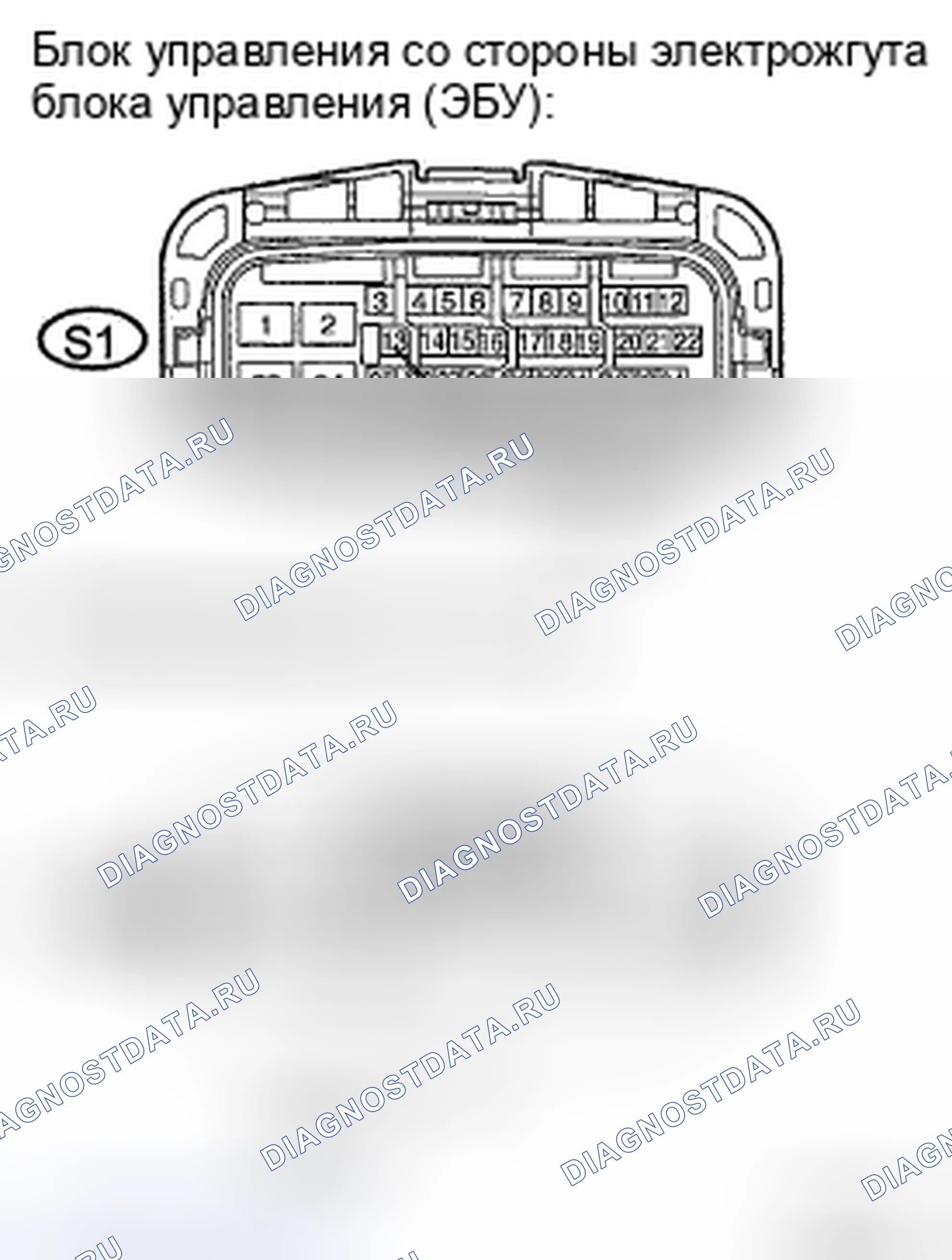 Рис. 25. Kia Sorento I рестайлинг