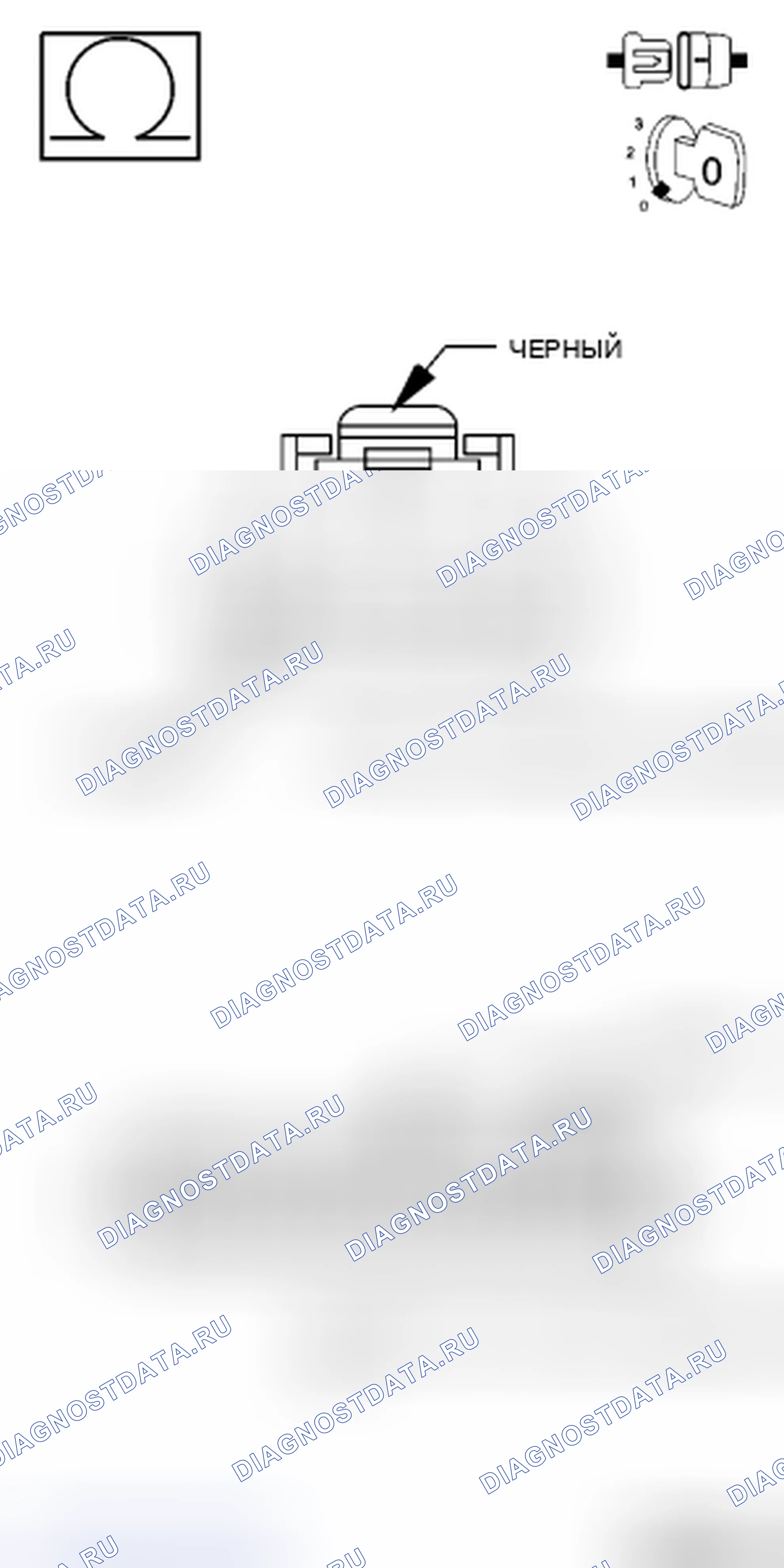 Рис. 58: Диагностический тест. Chrysler Town & Country V