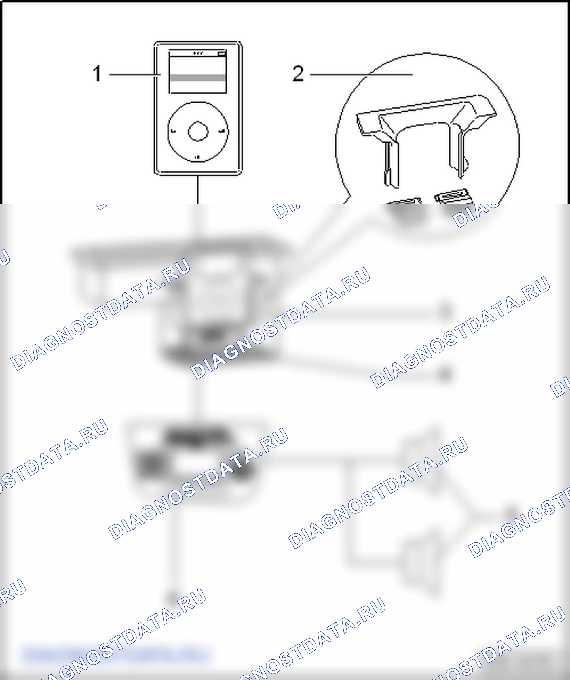 Гнездо для плеера «„iPod“» марки «„Apple“». SEAT Altea I