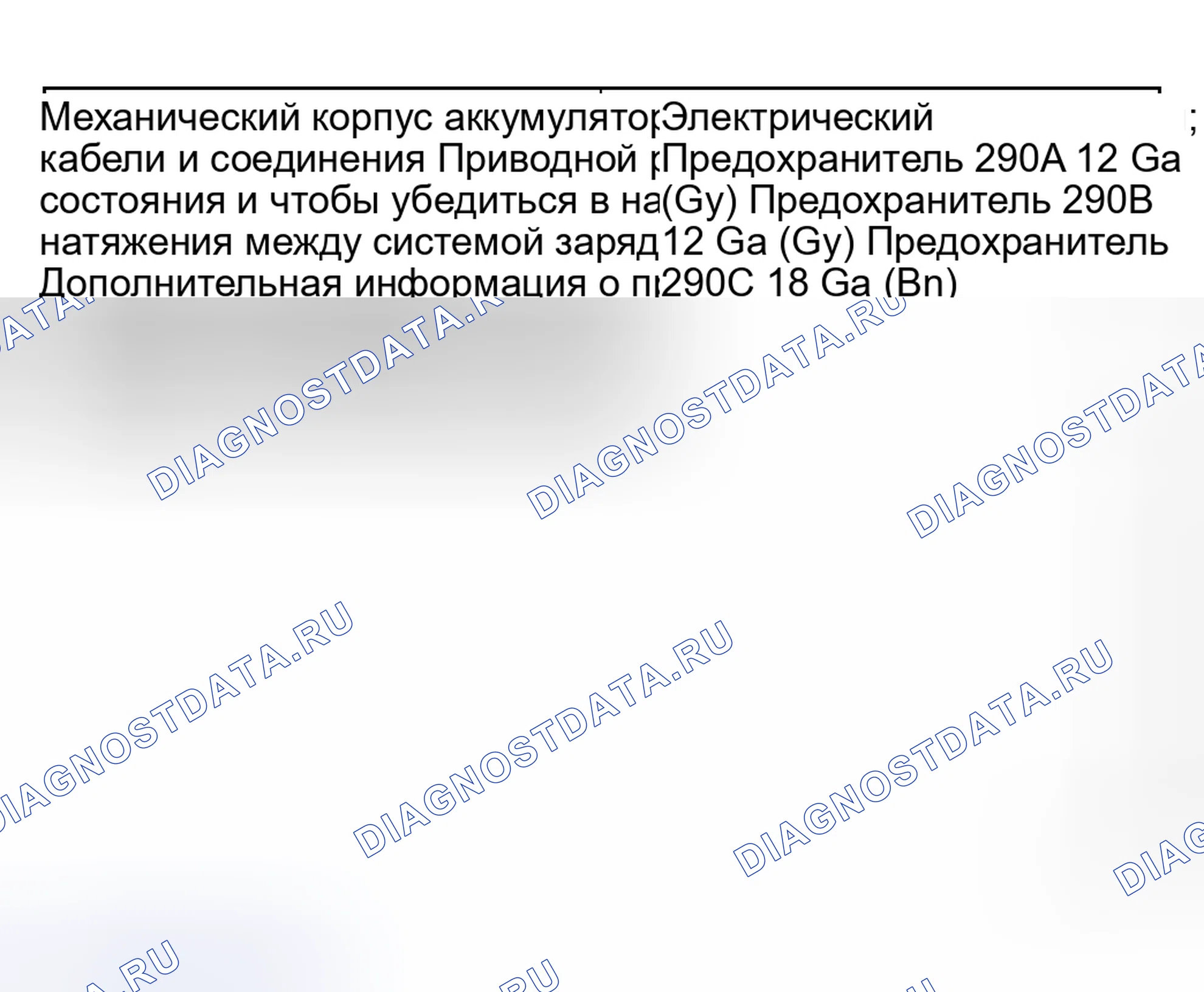 Рис. 2. Hyundai ix20 I рестайлинг