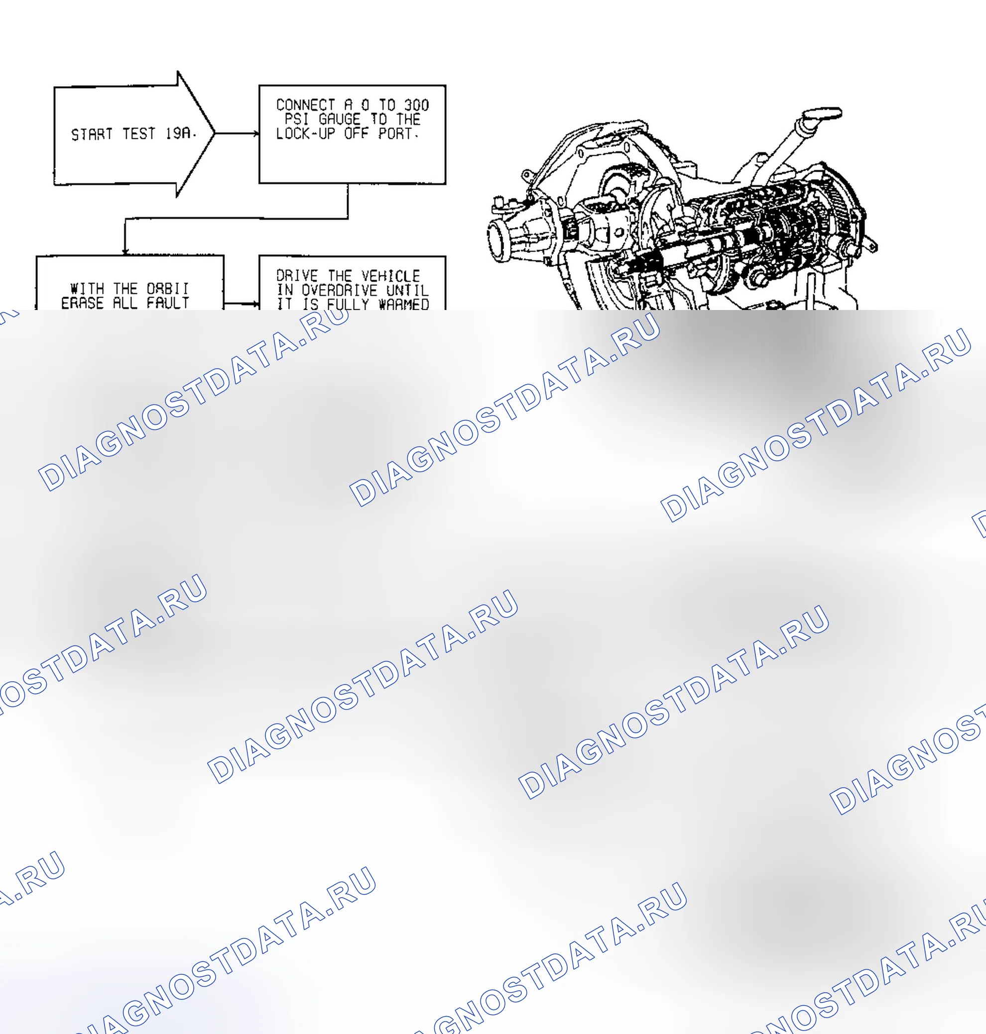 Рис. 184. Dodge Caravan II