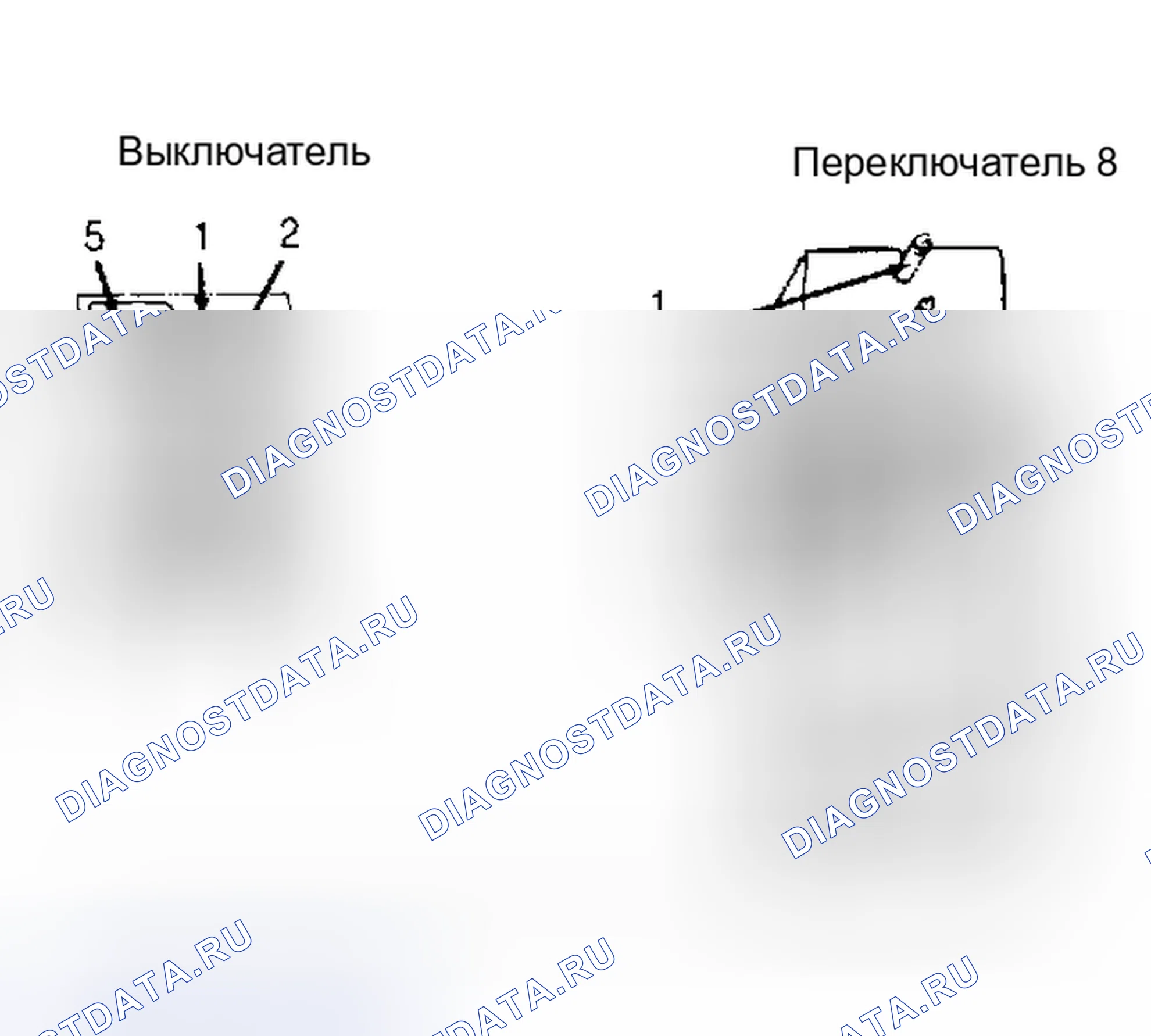 Рис. 3: Номера выводов главного коммутатора 2-стекло. Ford Thunderbird IX