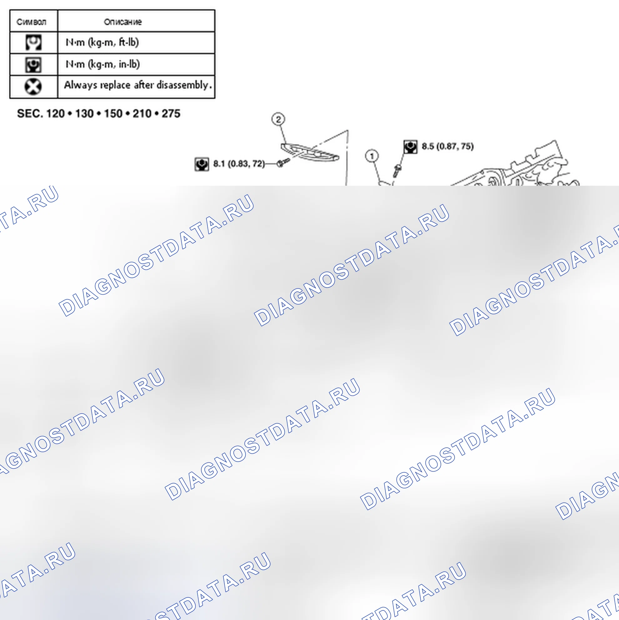Рис. 143: Компонент. Honda Passport I