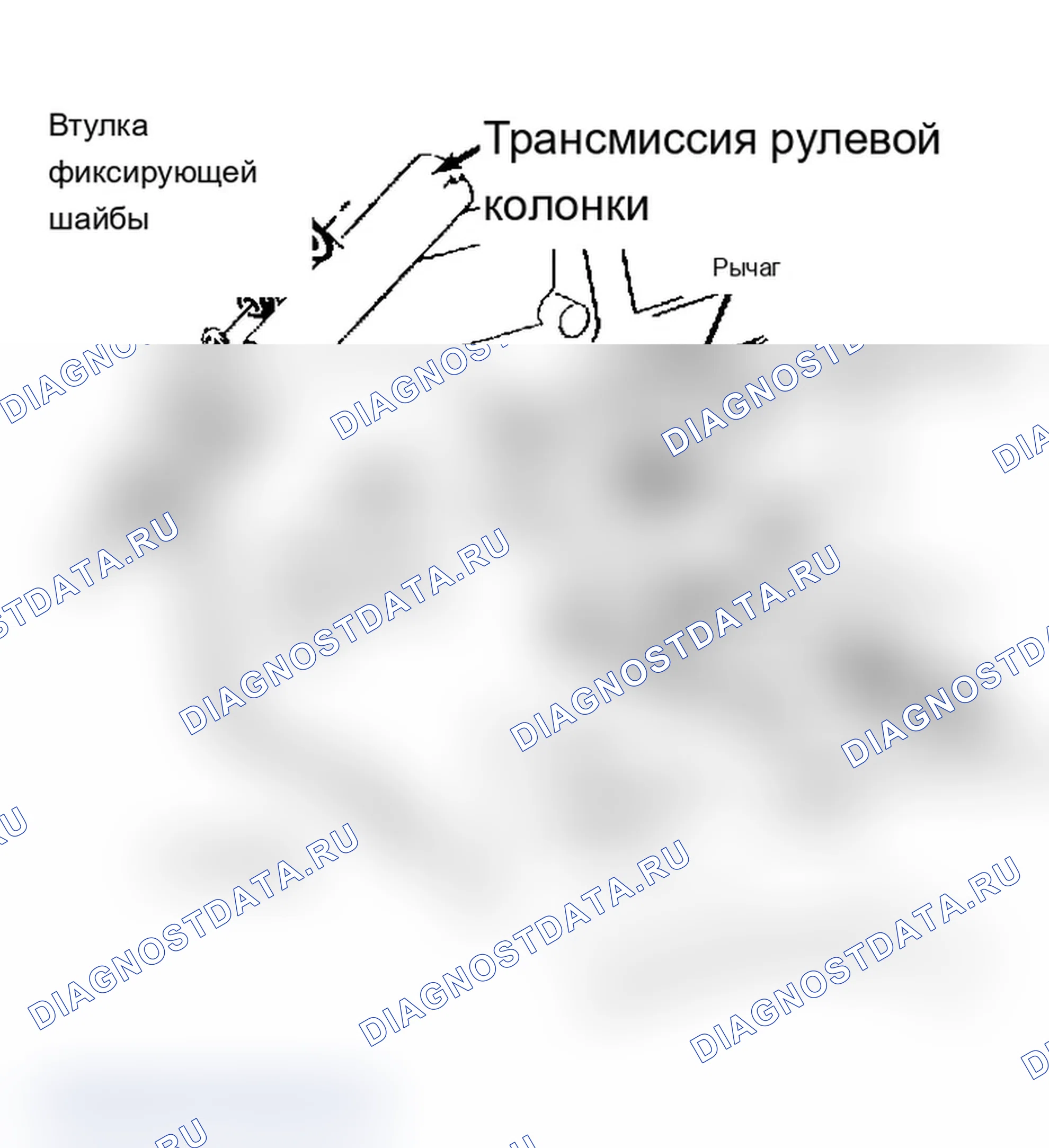 Рис. 77: Сдвиг колонны (стержневого типа). Chevrolet Chevette I