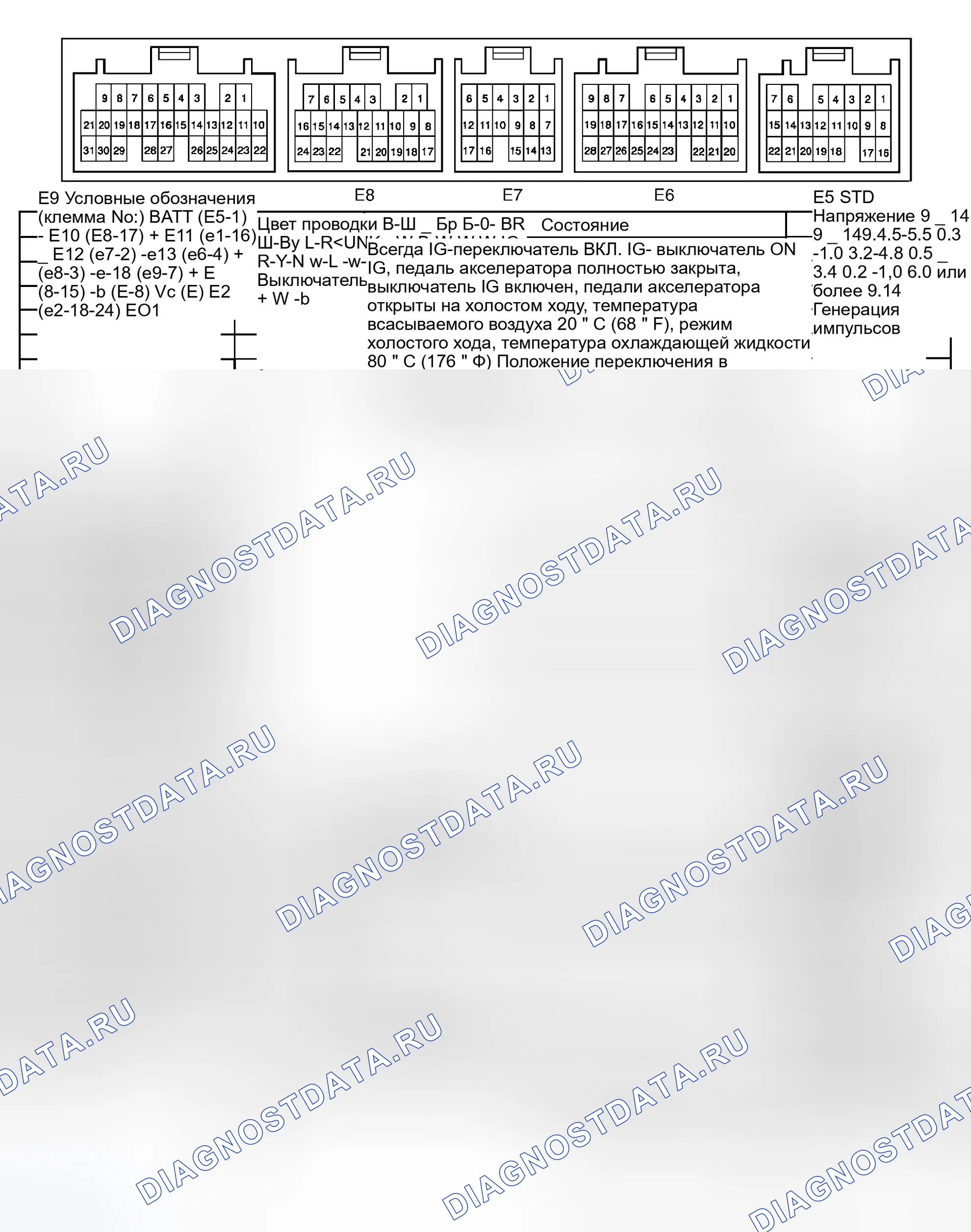 Рис. 21. Toyota Highlander I