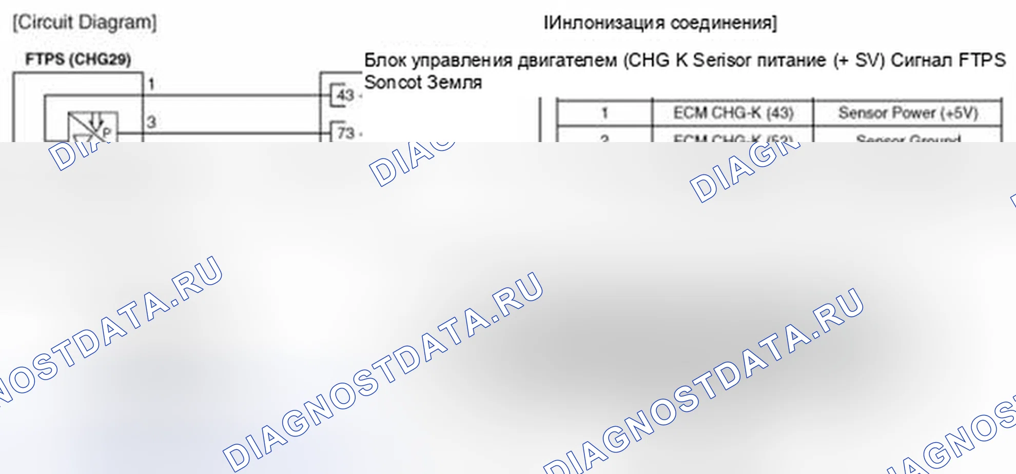 Рис. 75: Принципиальная схема. Hyundai Santa Fe II рестайлинг