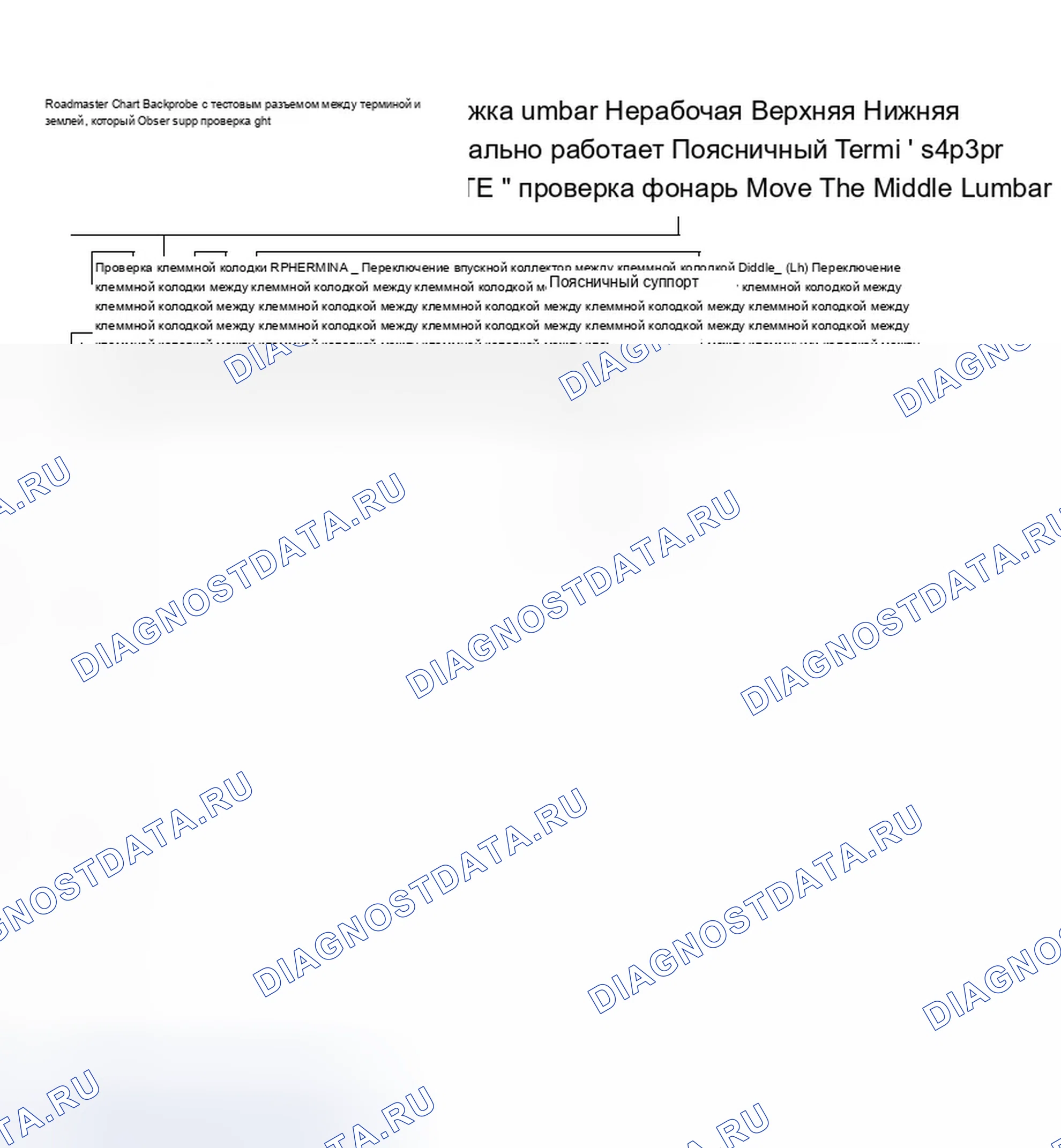 Рис. 16: Roadmaster Chart 5b, средняя поясничная опора Неработоспособные верхняя и нижняя опоры работают нормально. Chevrolet Caprice IV