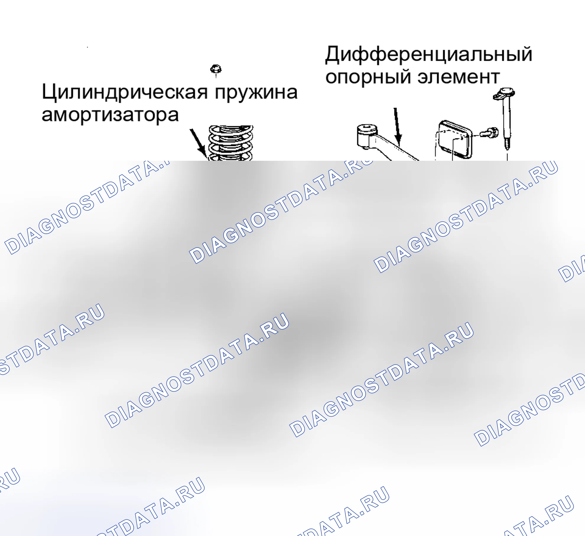 Рис. 4. Mazda MPV III