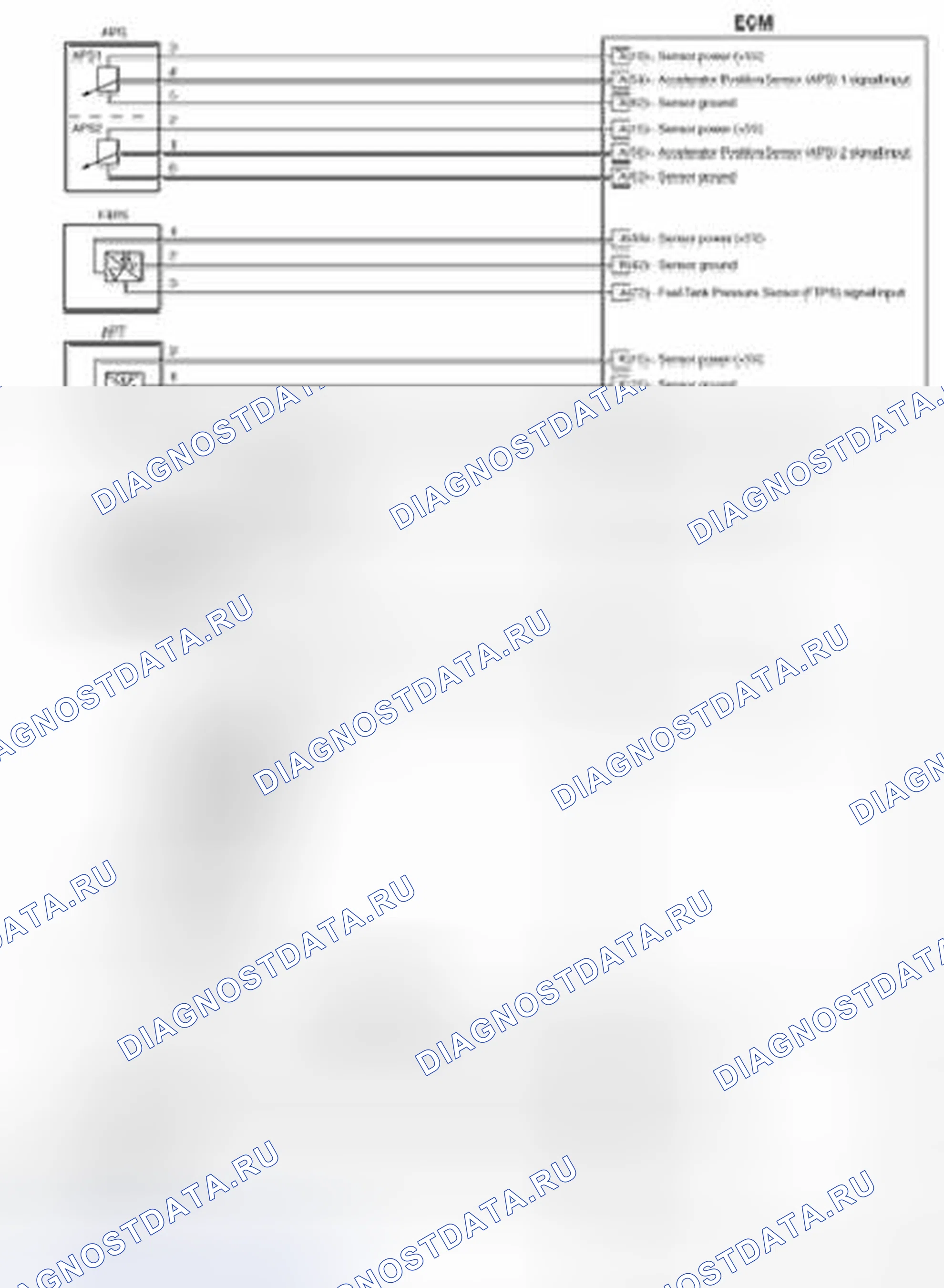 Рис. 145. Geely Vision X3 Pro I