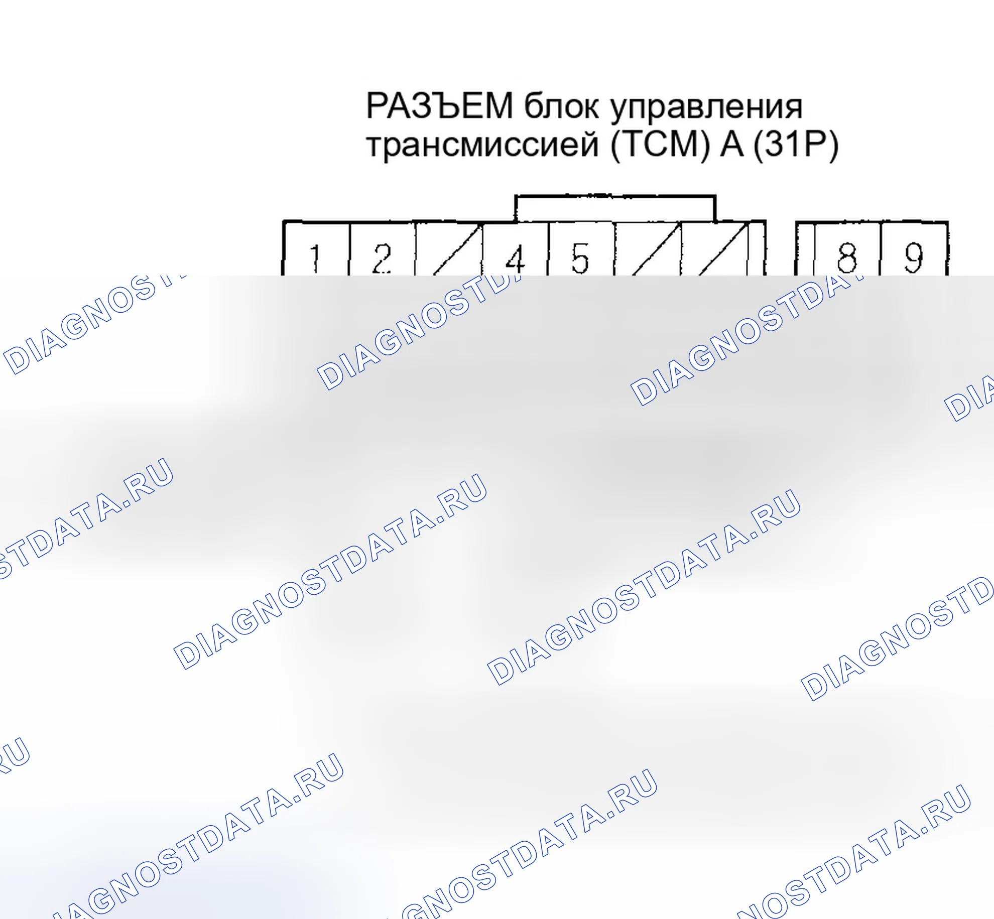 Рис. 1105: расшифровка кода ошибки P1886: Проблема в цепи датчика скорости выходного вала (ведомого шкива) CVT (кроме AT-Pzev (SULEV). Honda Civic VII рестайлинг