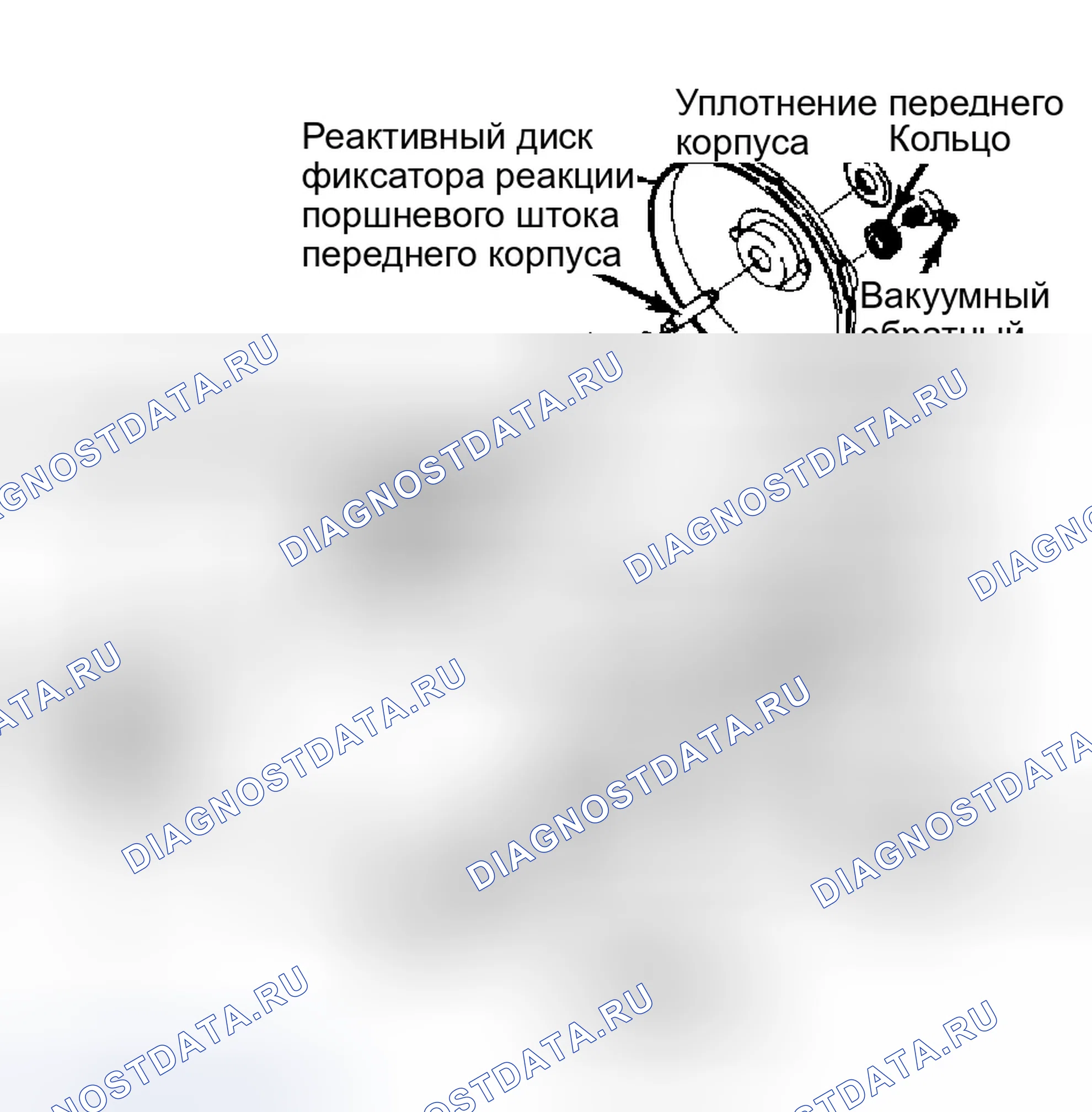 Рис. 15: Типовой блок силового тормоза Delco-Moraine с одной диафрагмой Не разбирайте узел силового толкателя.. GMC Cab & Chassis R3500 