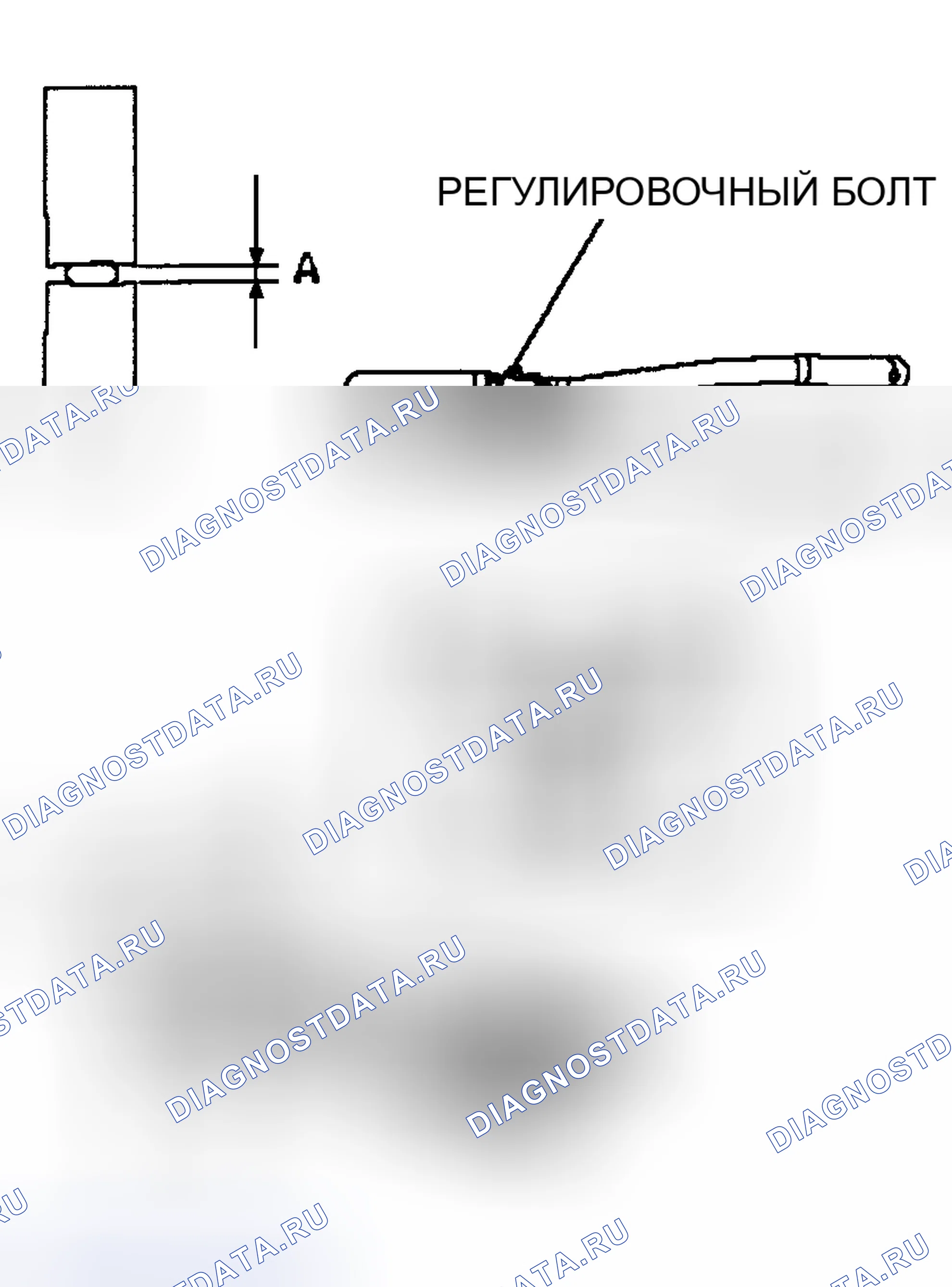 Рис. 22. Honda CR-V III рестайлинг