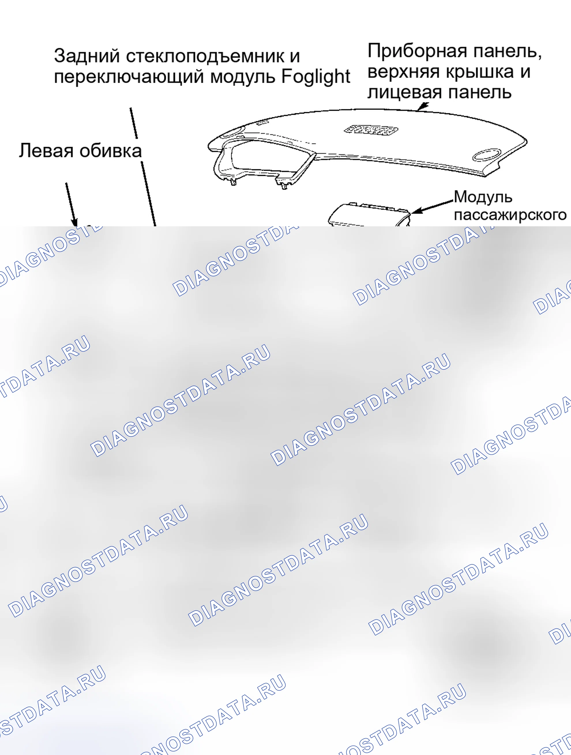 Рис. 4: Демонтаж и монтаж. Hyundai Veloster I рестайлинг
