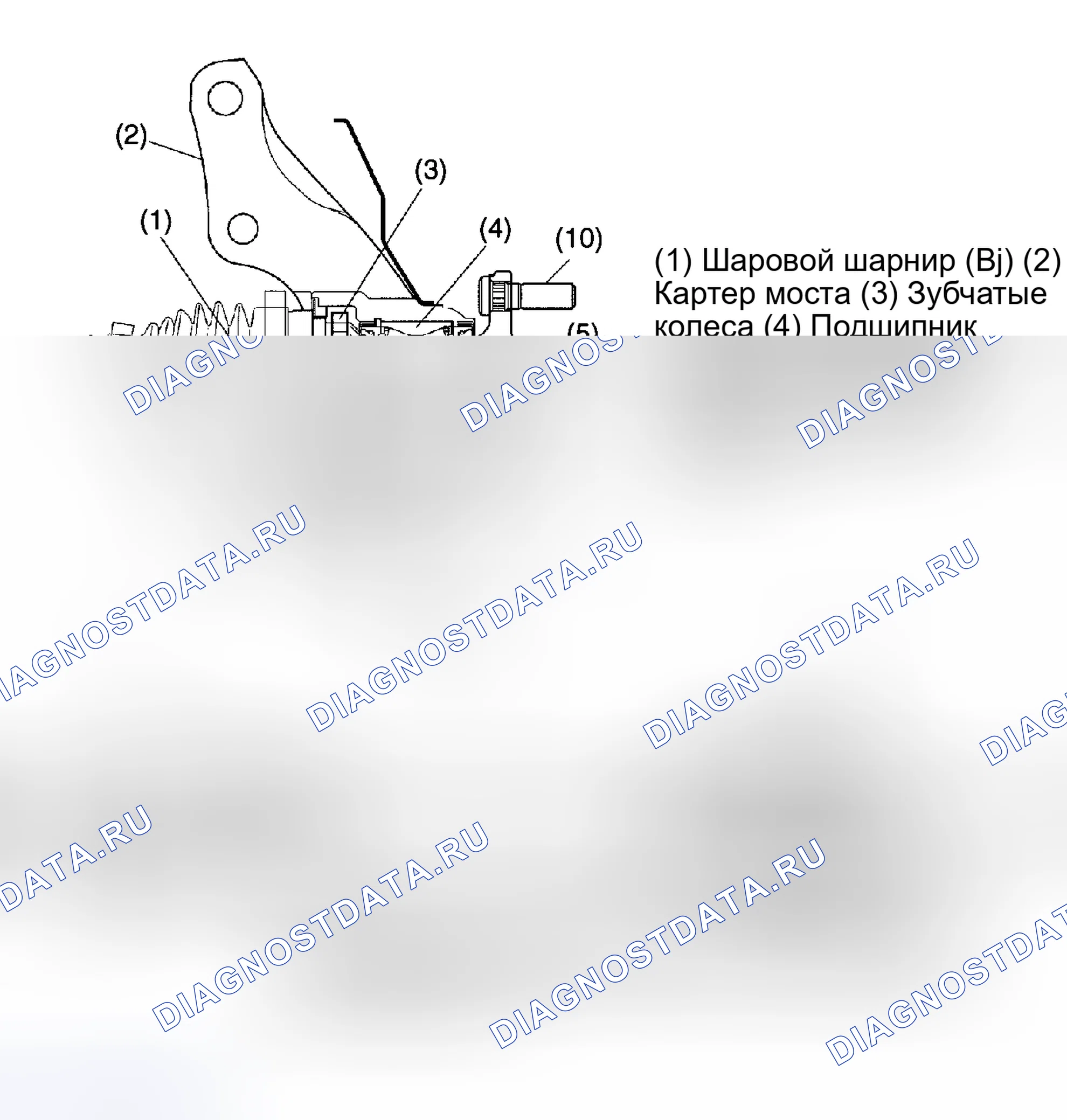 Рис. 1: ОПИСАНИЕ полуоси. Subaru Legacy BE/BH/BT
