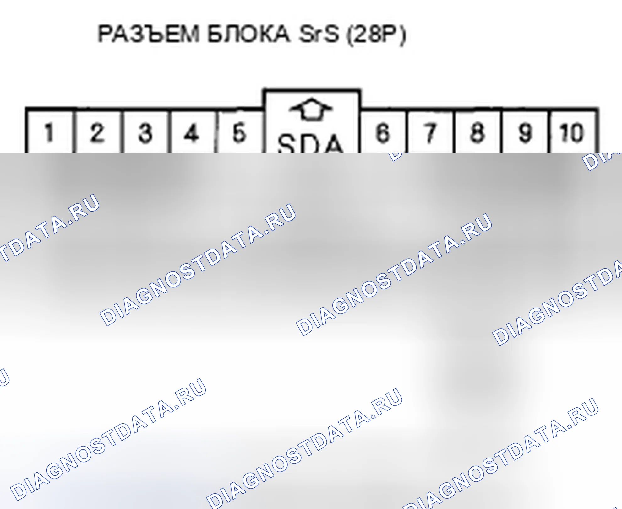 Рис. 196. Honda Odyssey IV