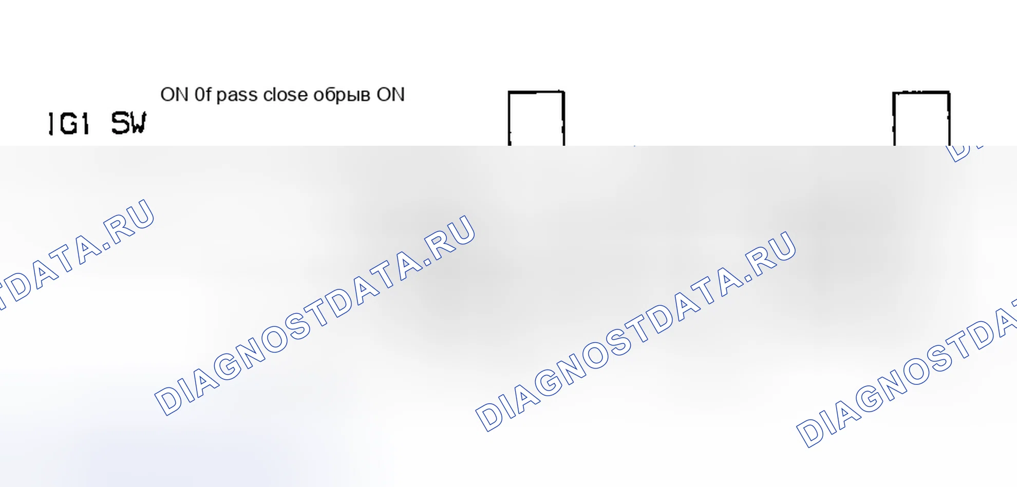 Рис. 10. Kia Sorento I