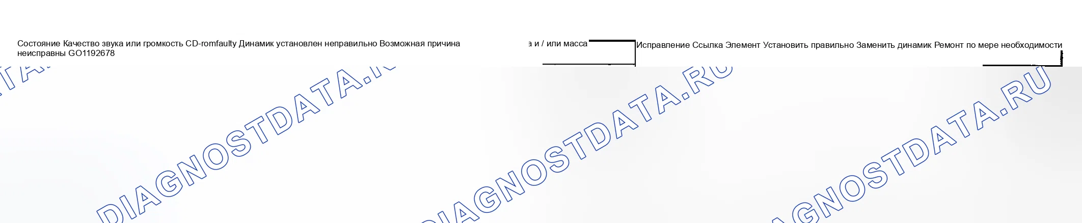 Рис. 24. Suzuki Aerio I