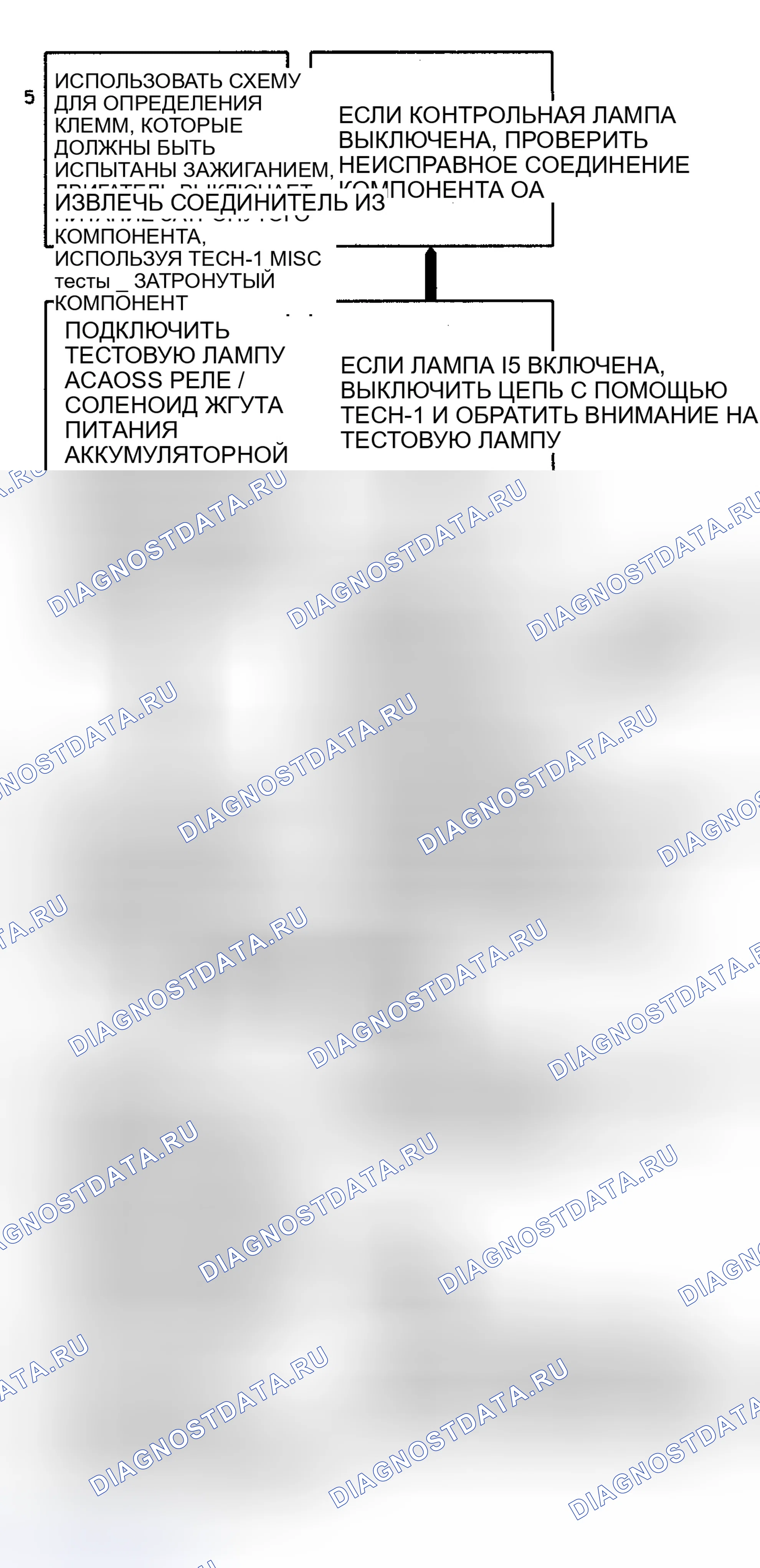 Рис. 160. Oldsmobile Achieva I