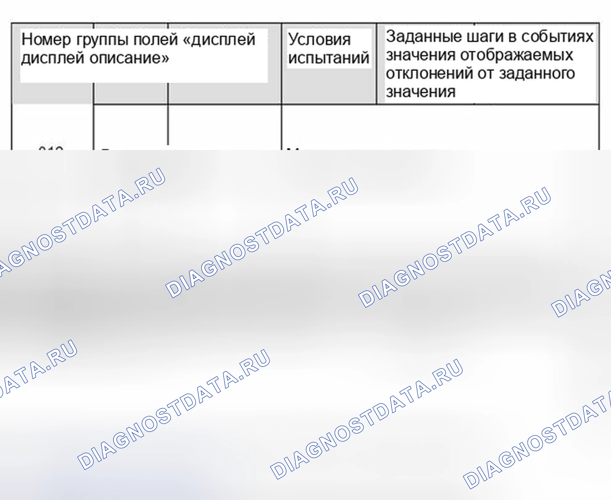 Рис. 1089. Audi A6 C5 рестайлинг