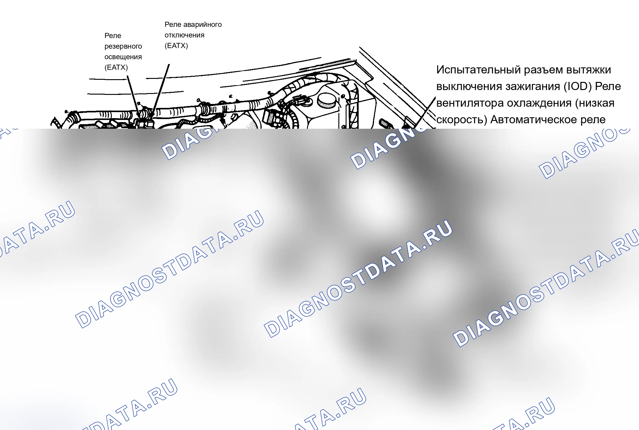 Рис. 10: Расположение компонентов (10 из 10). Dodge Grand Caravan II