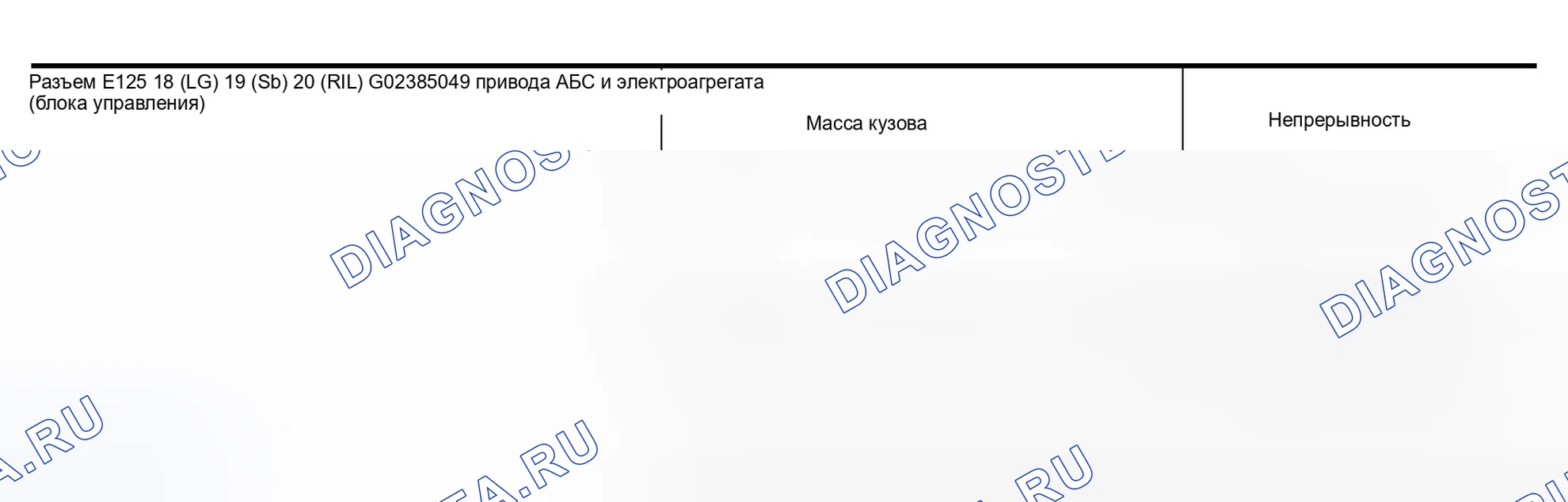 Рис. 30. Infiniti QX56 I