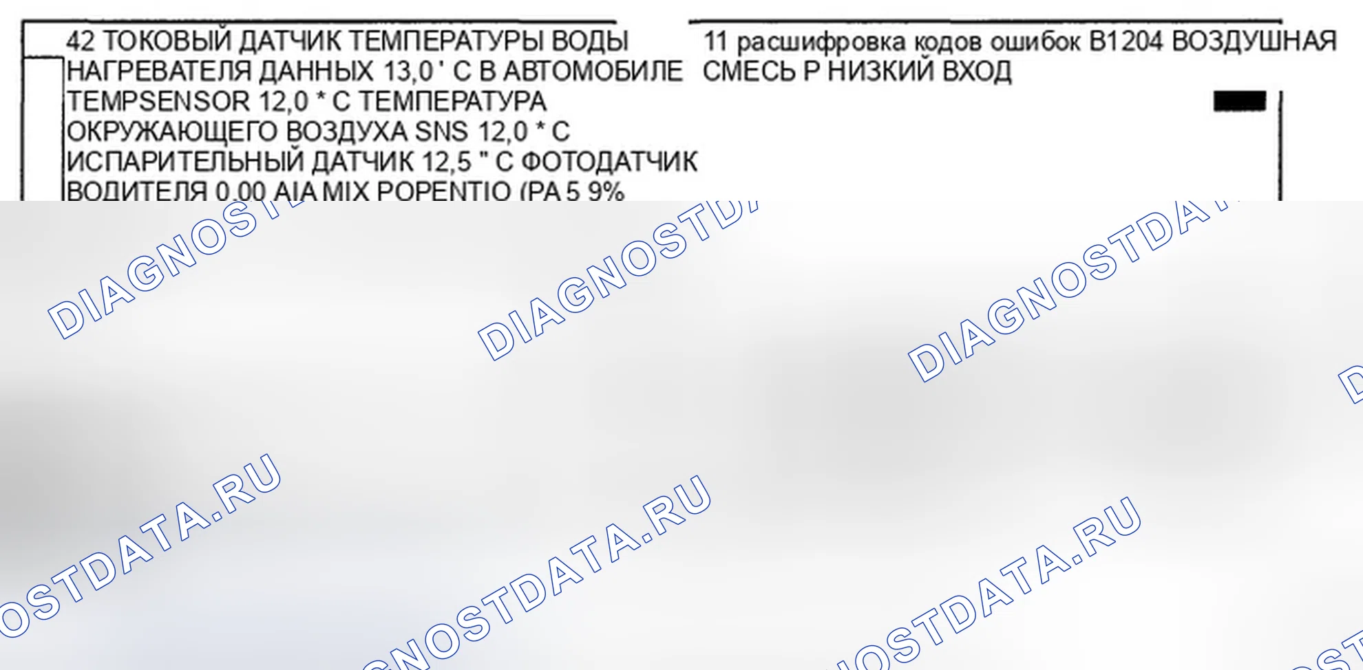 Рис. 98: МОНИТОРИНГ ДАННЫХ SCANTOOL. Hyundai Azera I