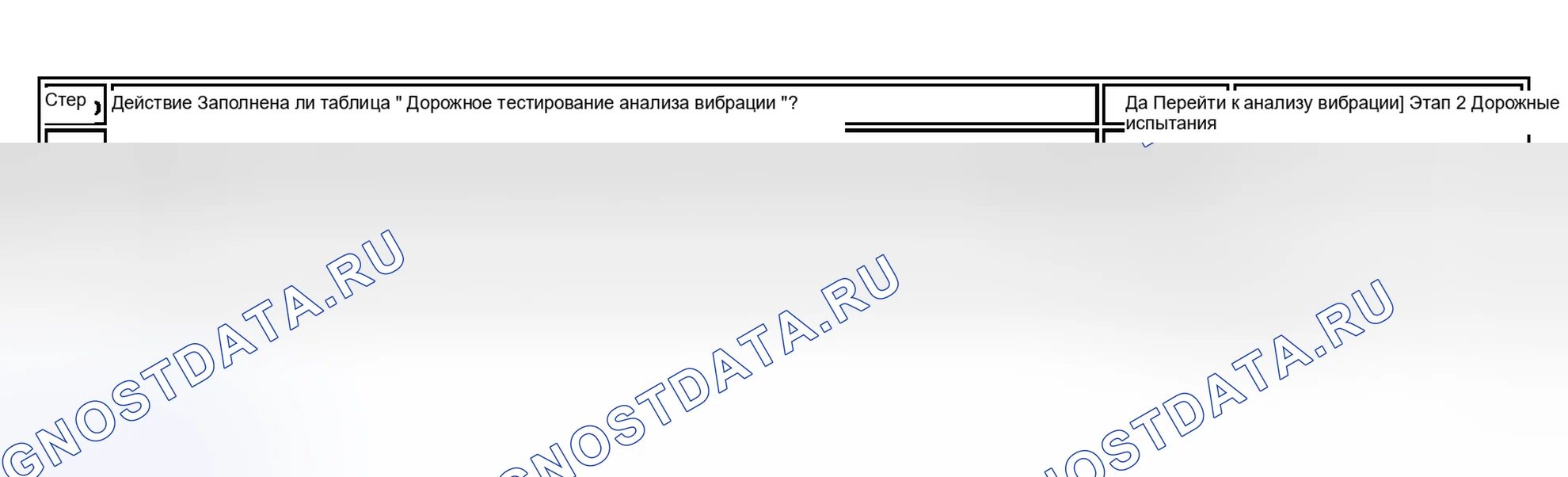 Рис. 5. Hyundai Venue I